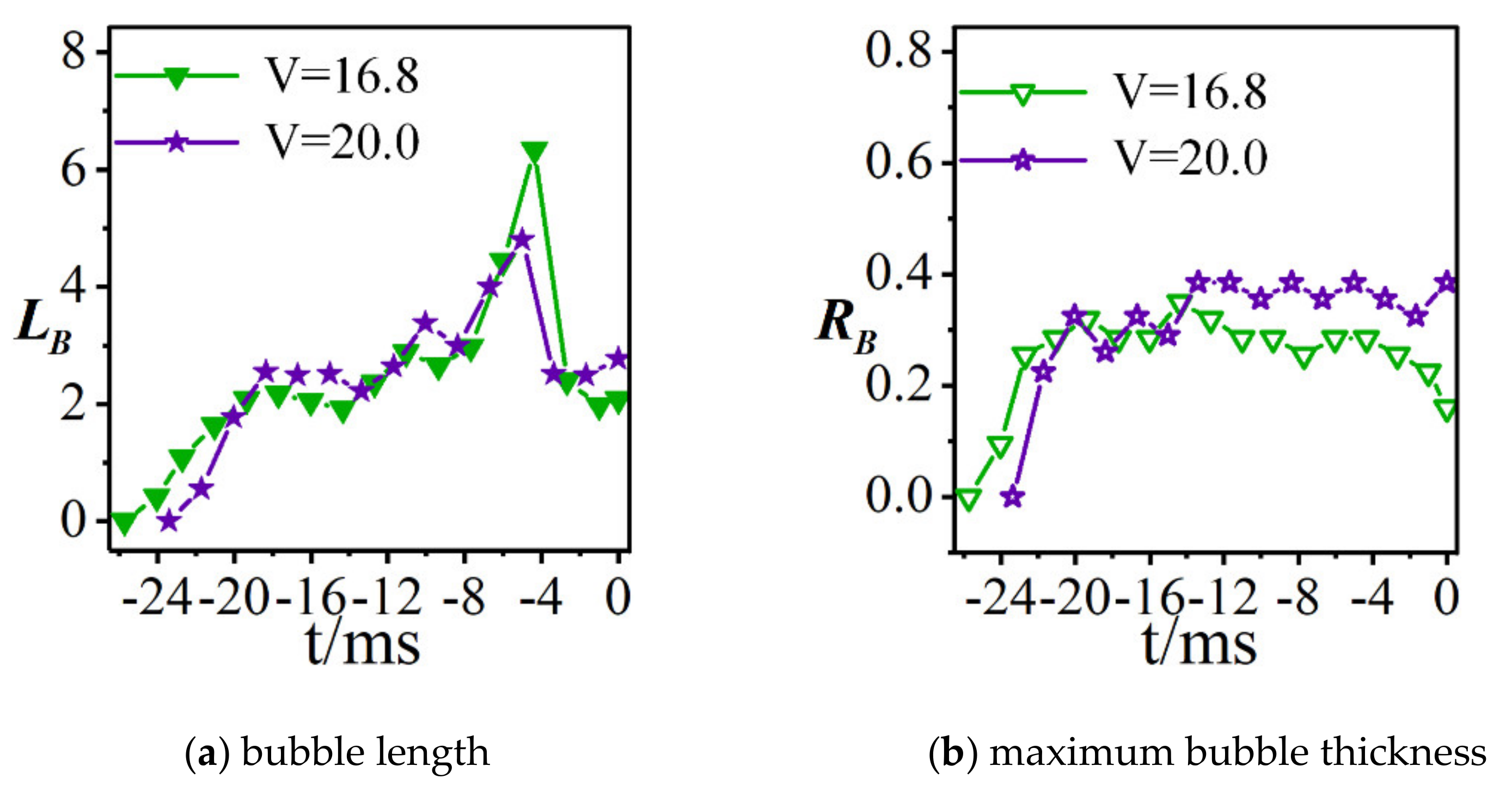 Jmse 09 01359 g009 550