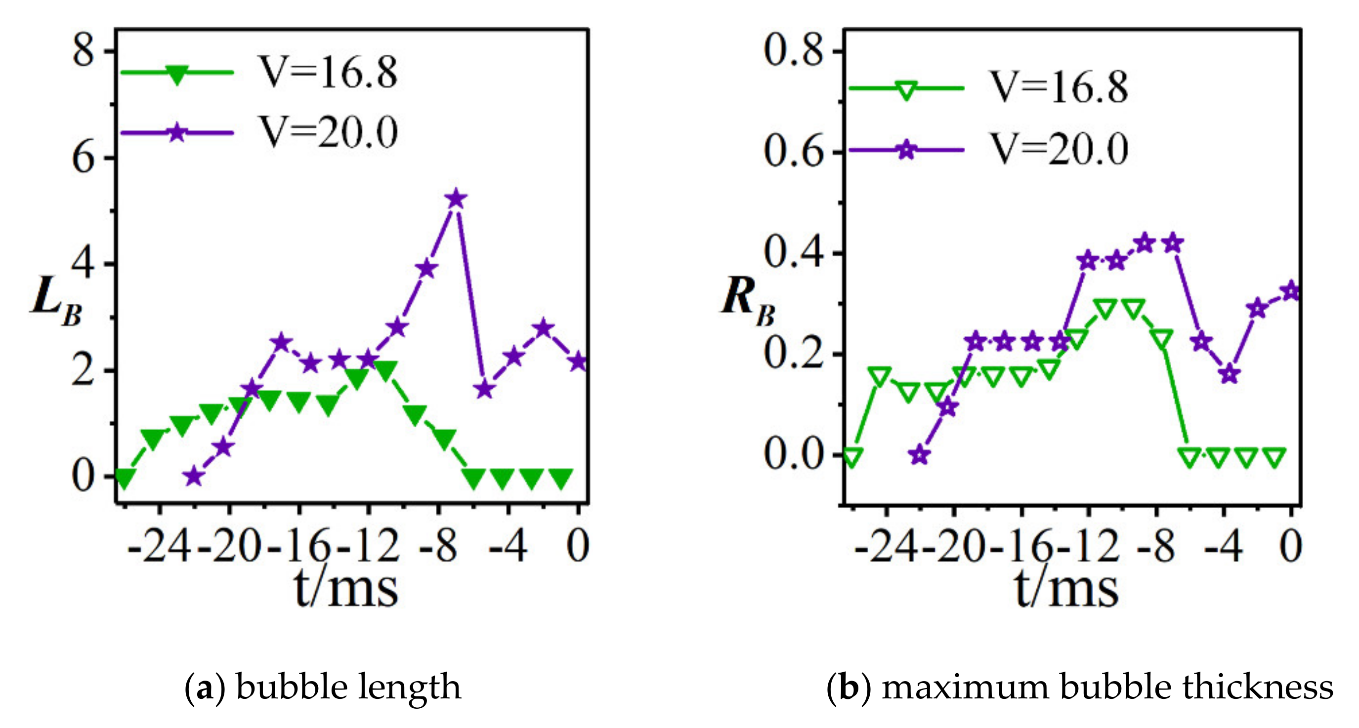 Jmse 09 01359 g010 550