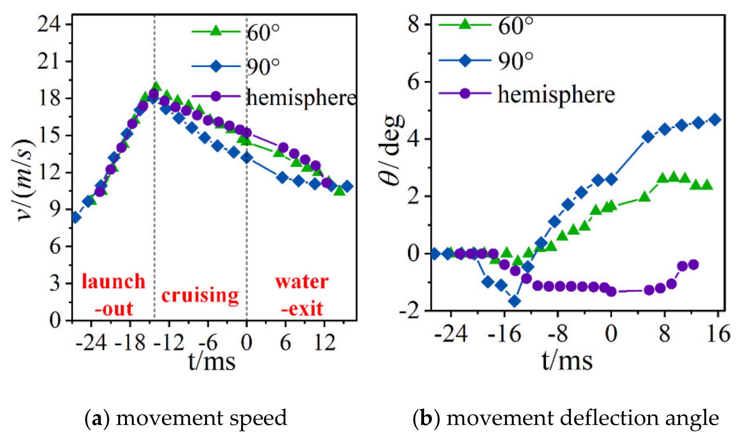 Jmse 09 01359 g012 550