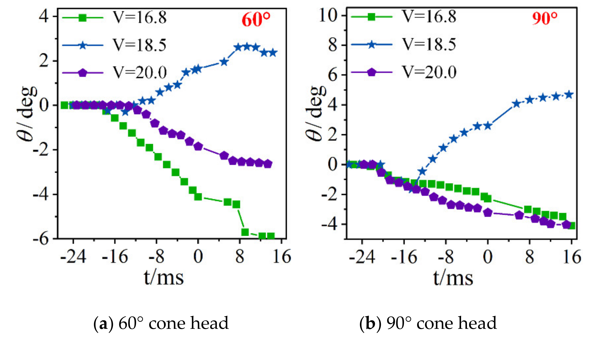 Jmse 09 01359 g015 550