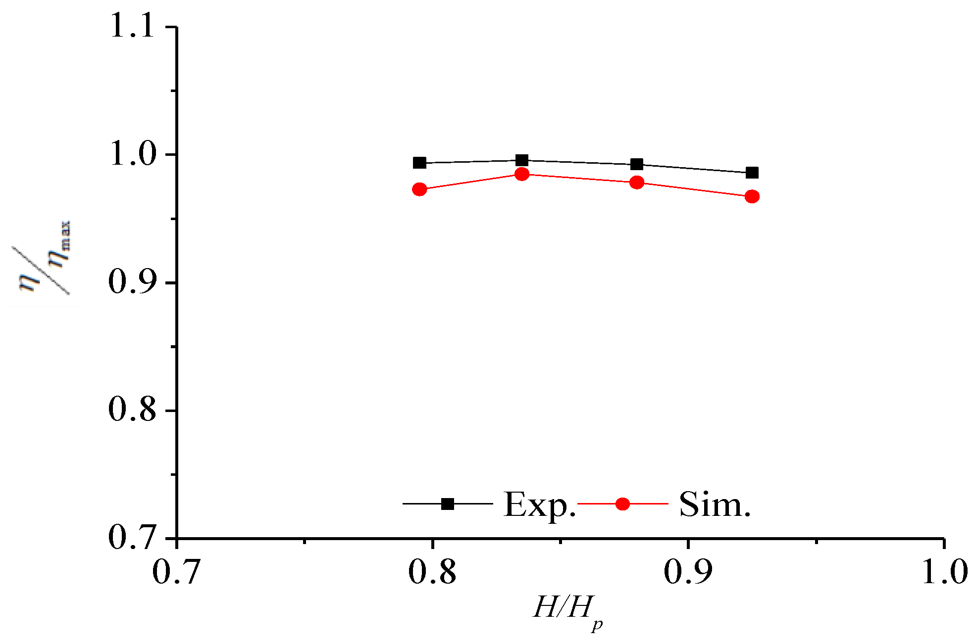 Jmse 09 01360 g003 550