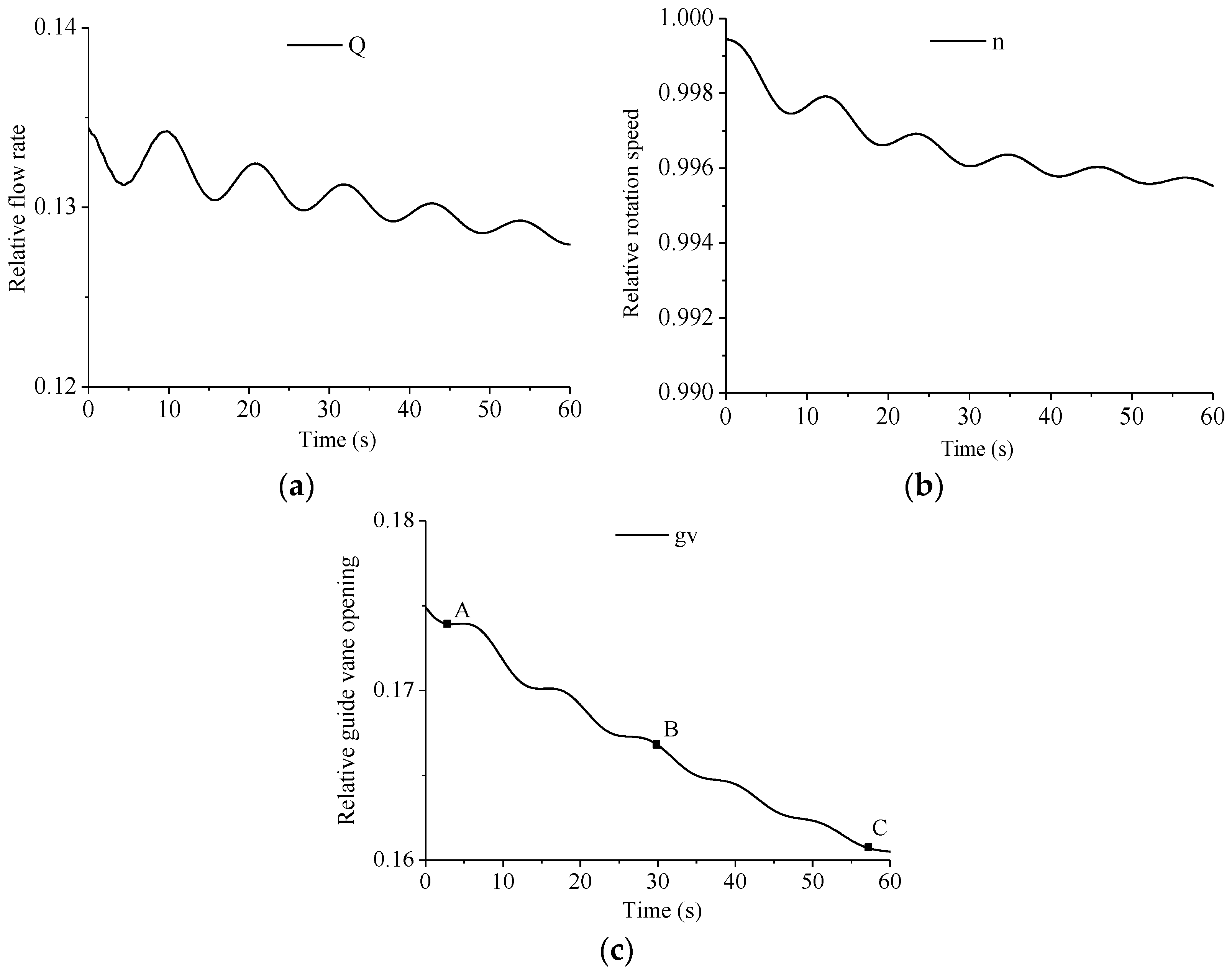 Jmse 09 01360 g005 550