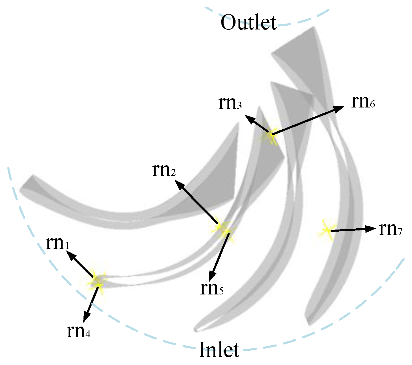 Jmse 09 01360 g006 550