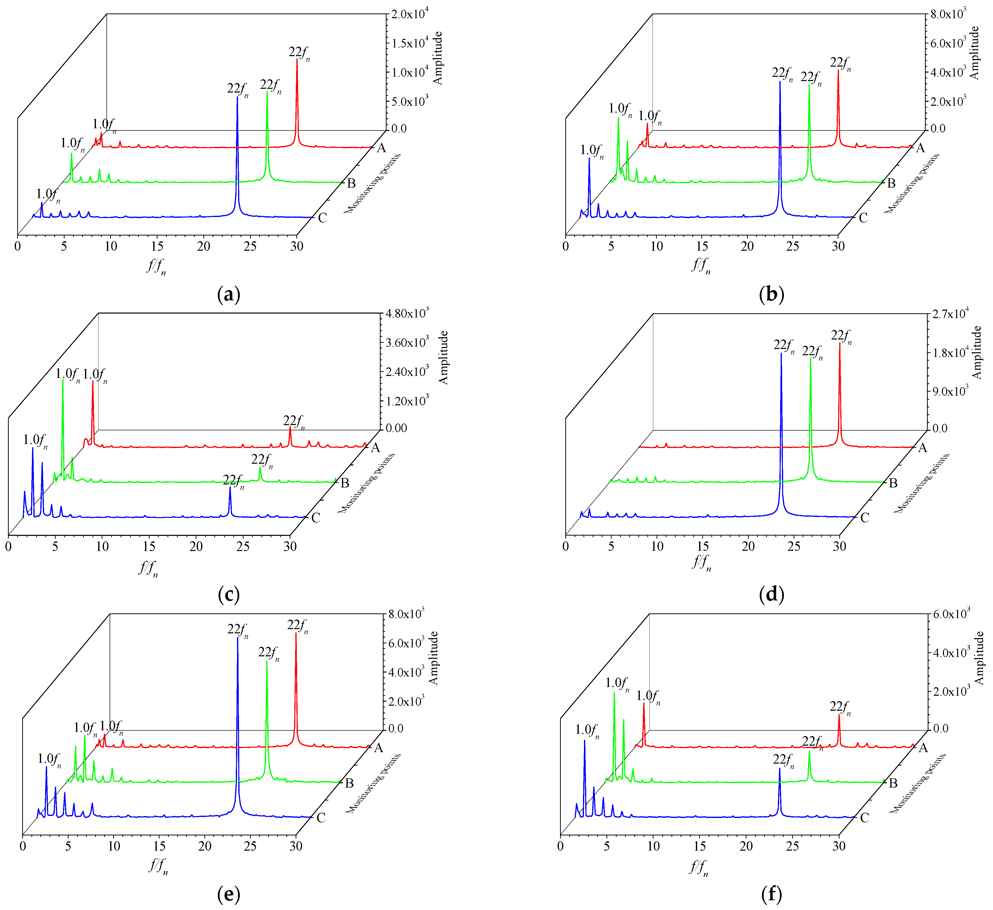 Jmse 09 01360 g007a 550