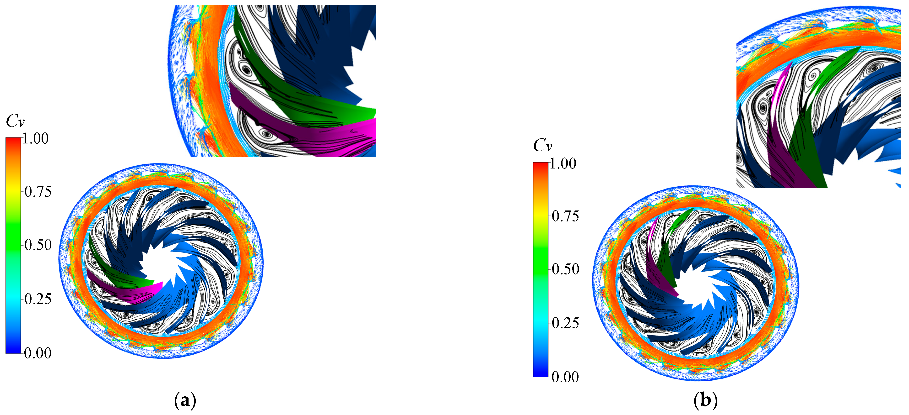 Jmse 09 01360 g010a 550