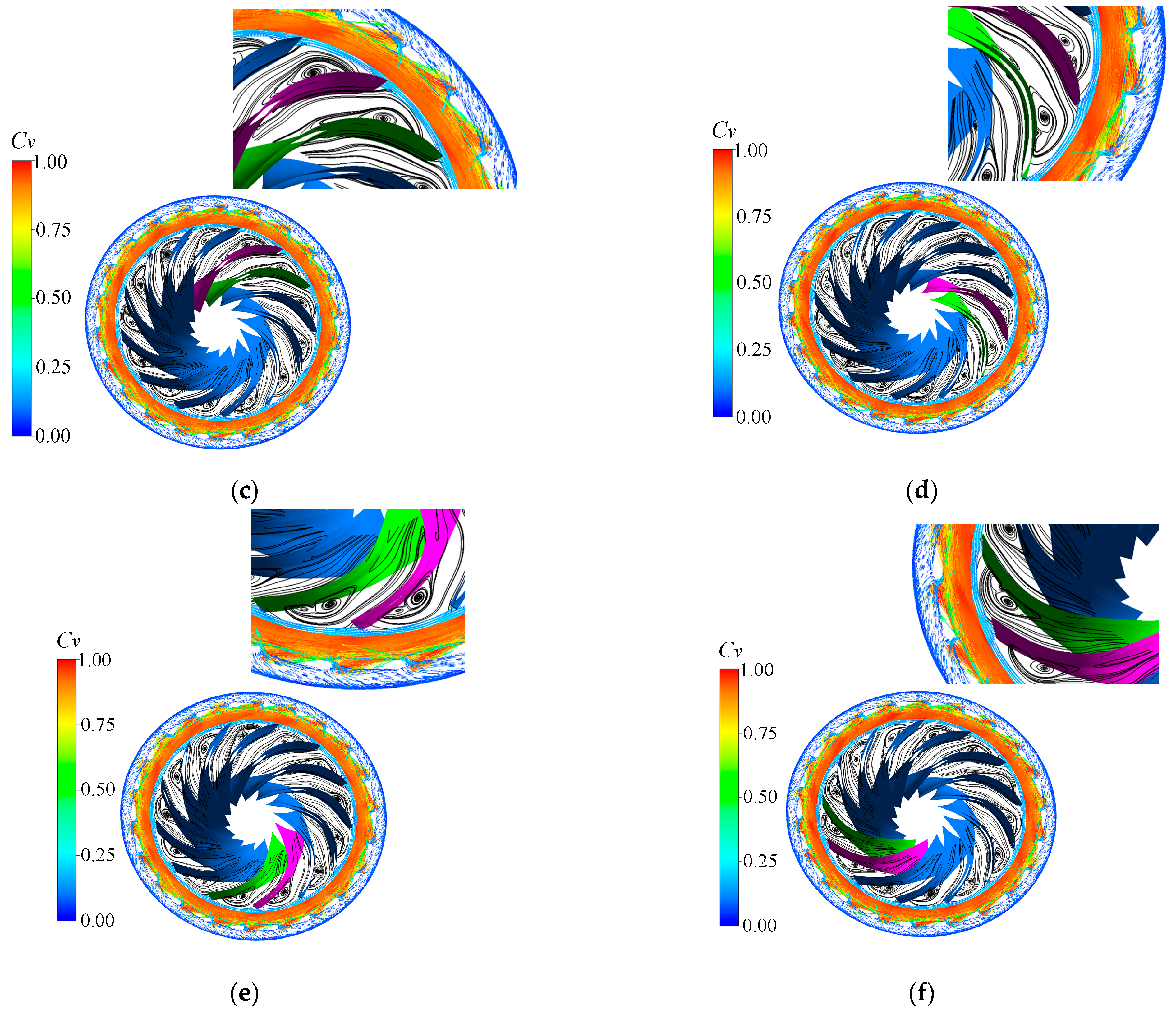 Jmse 09 01360 g010b 550