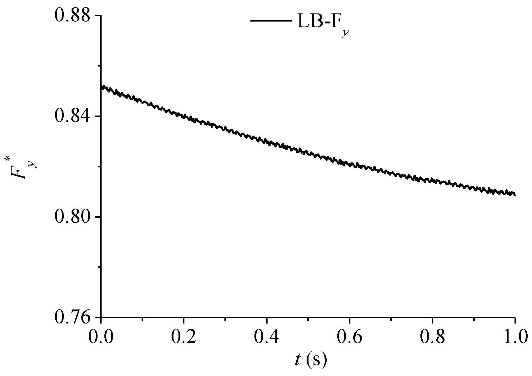 Jmse 09 01360 g017 550