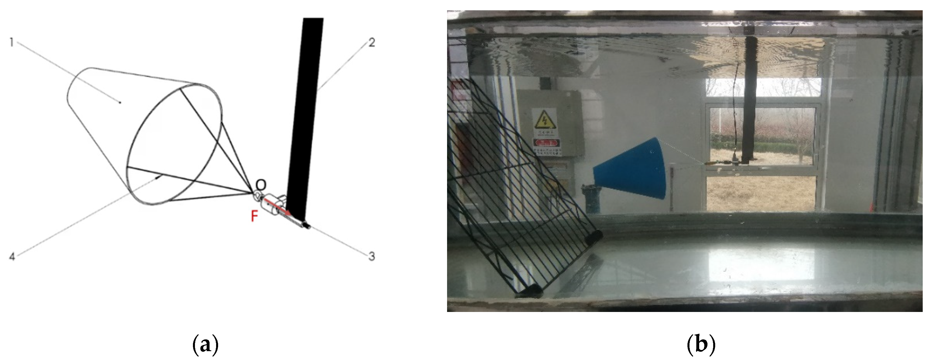 Jmse 09 01367 g005 Jmse 09 01367 g005