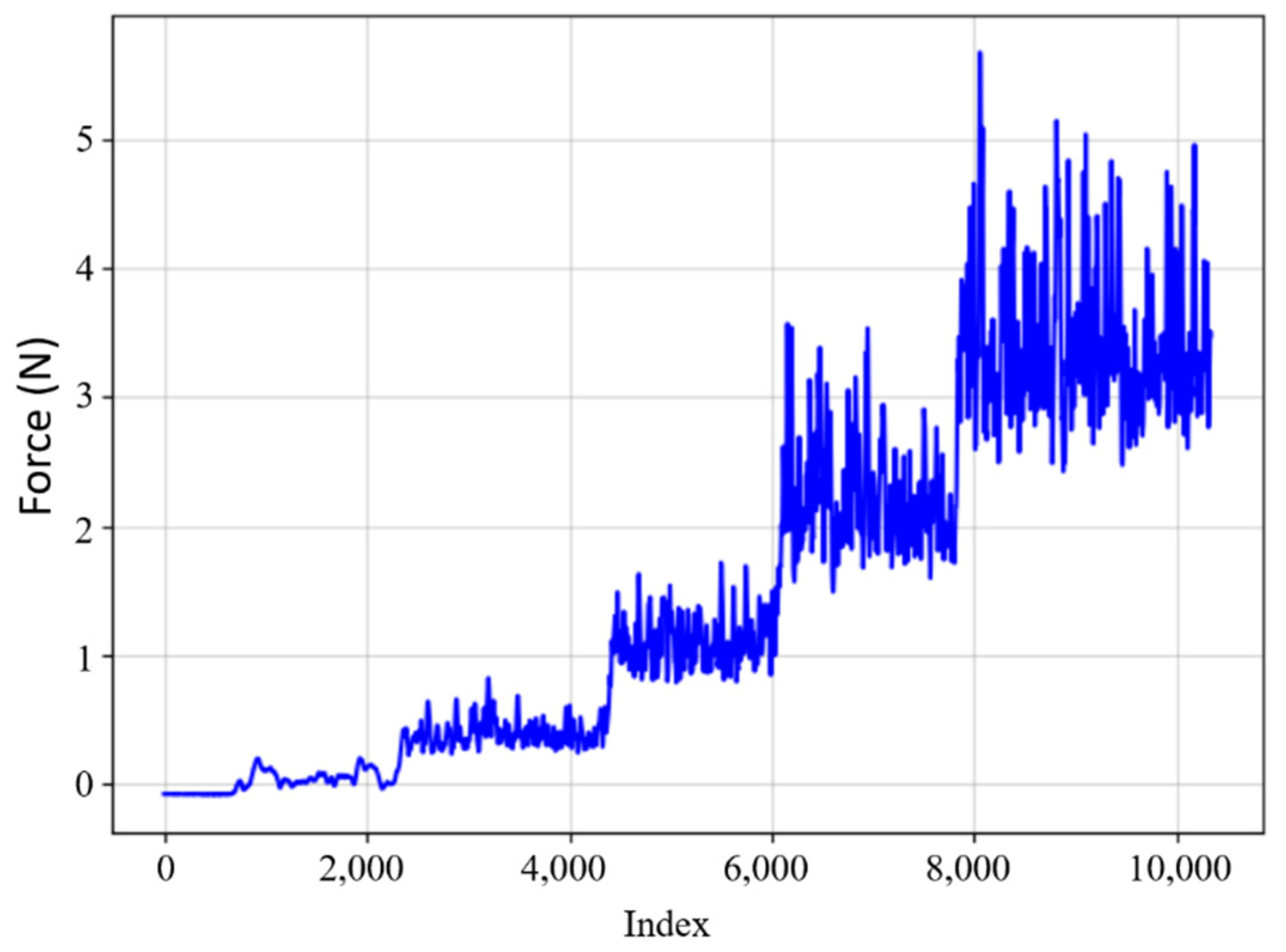 Jmse 09 01367 g007 Jmse 09 01367 g007