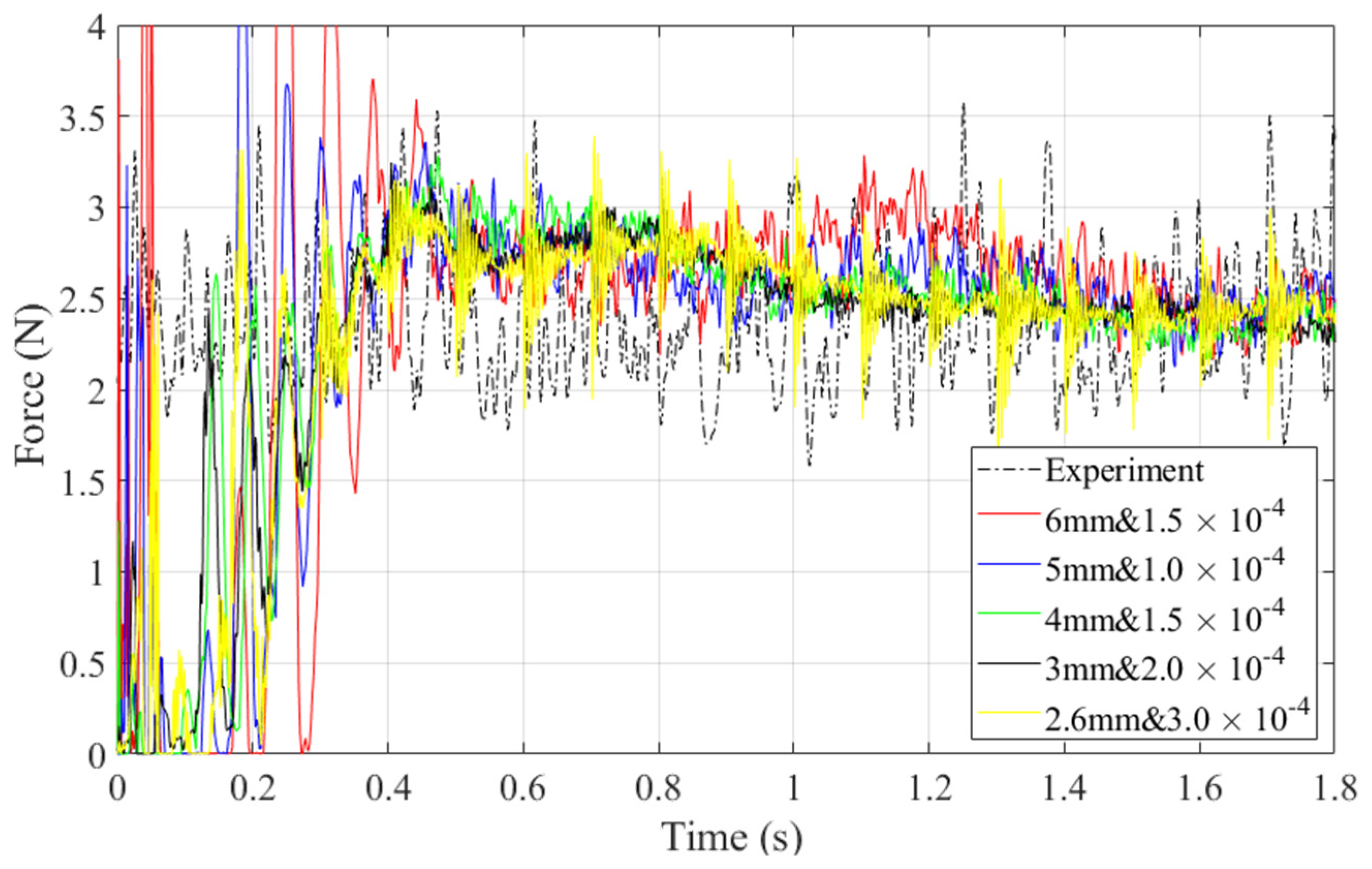 Jmse 09 01367 g010 Jmse 09 01367 g010
