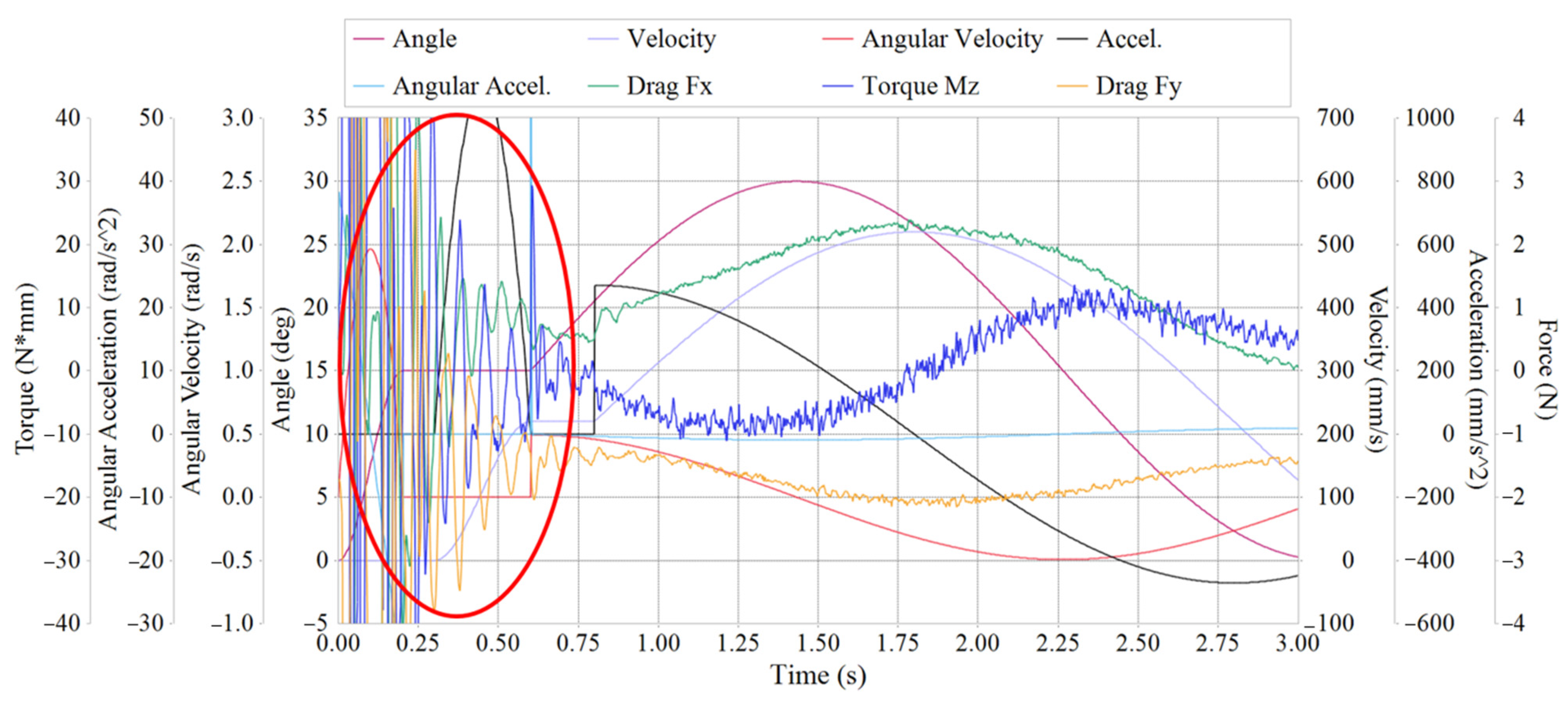 Jmse 09 01367 g011 Jmse 09 01367 g011