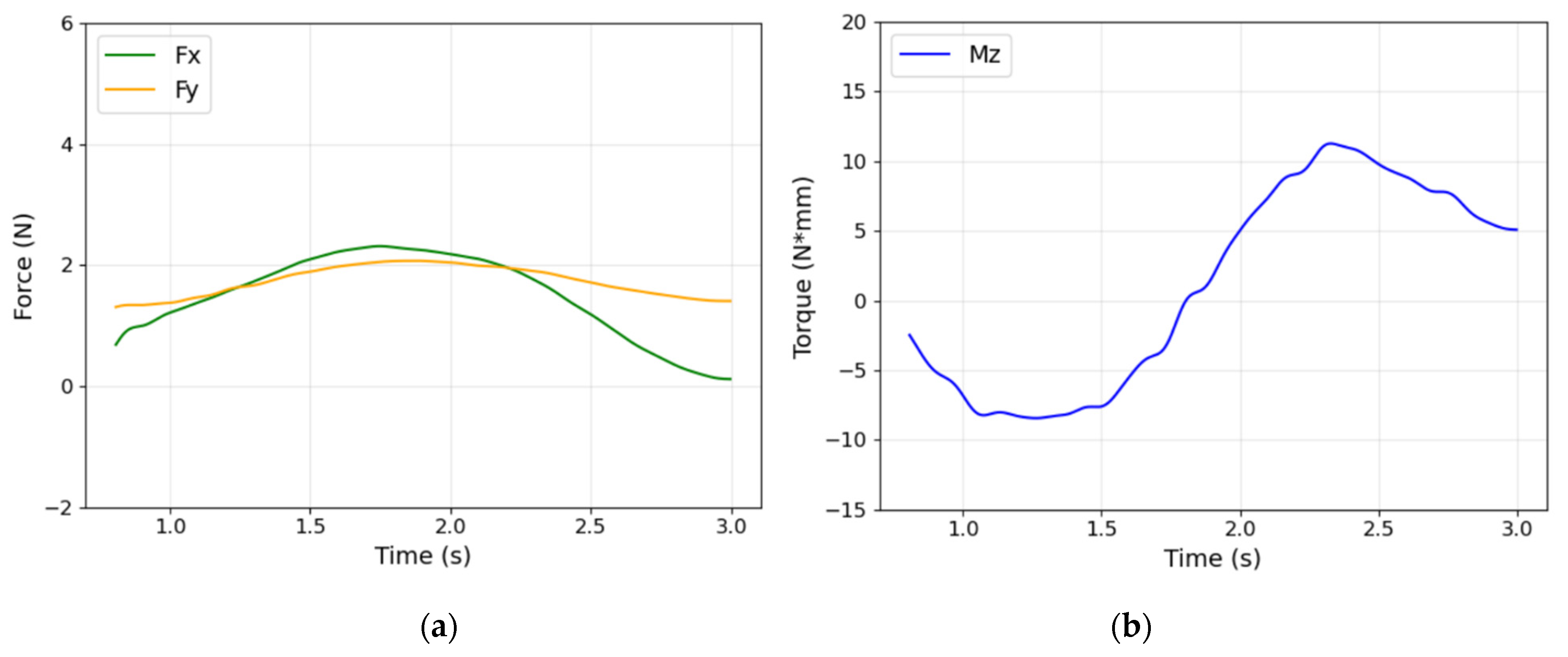 Jmse 09 01367 g012 Jmse 09 01367 g012