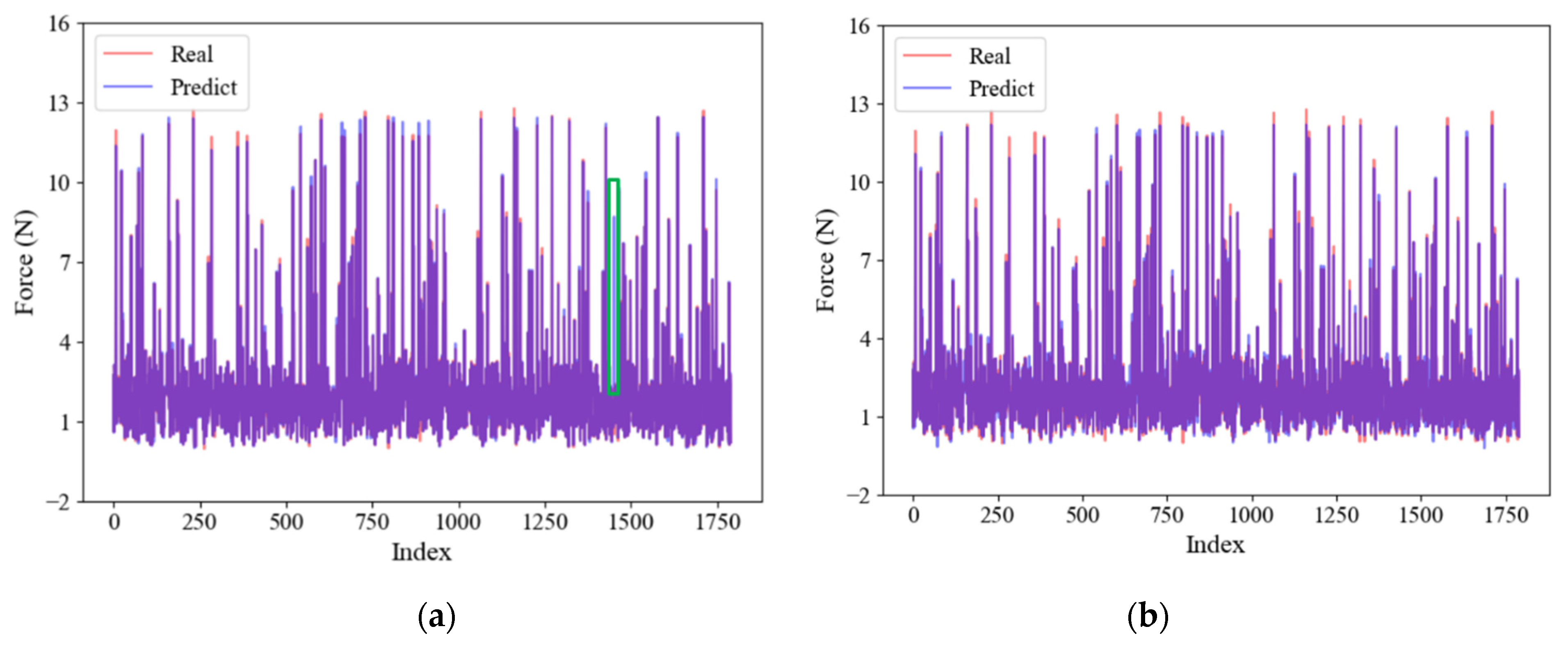 Jmse 09 01367 g016 Jmse 09 01367 g016