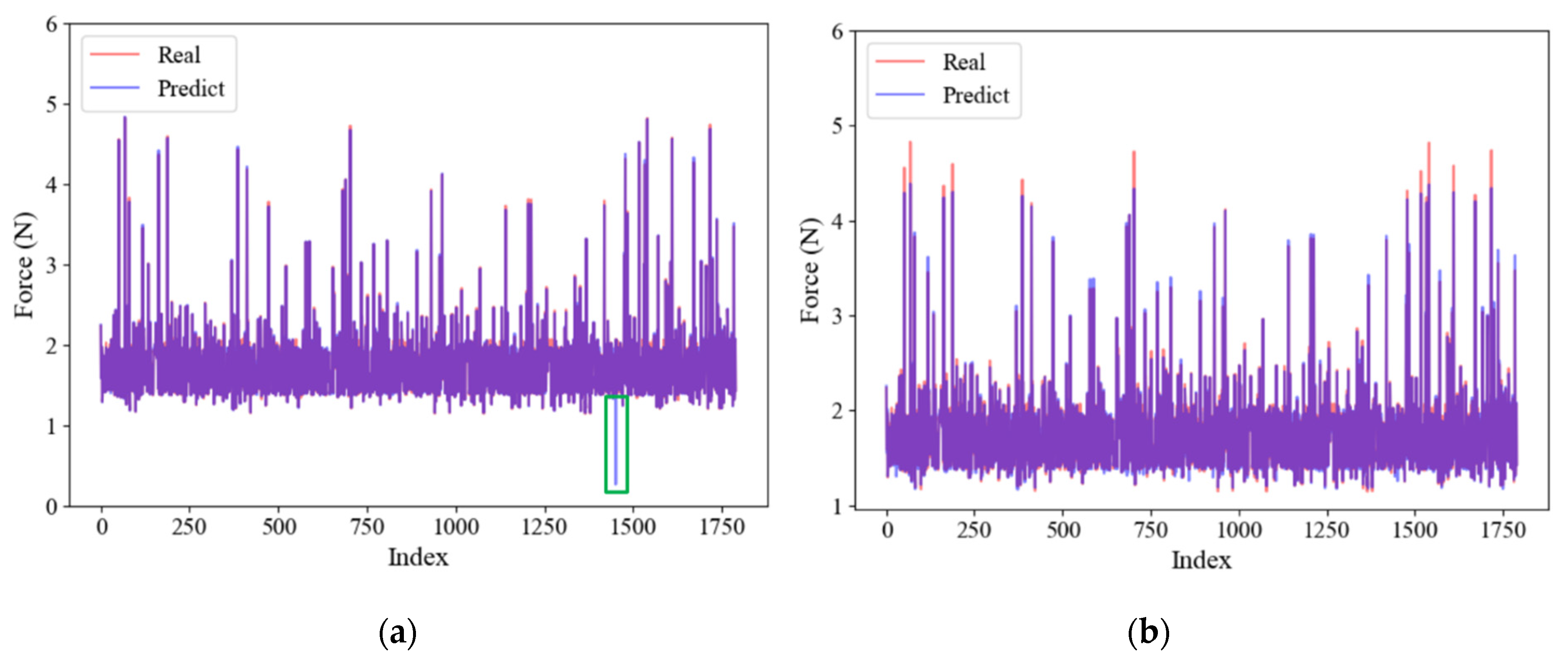 Jmse 09 01367 g017 Jmse 09 01367 g017