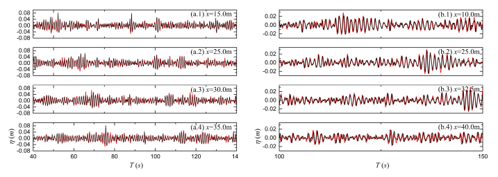 Jmse 09 01369 g003 550