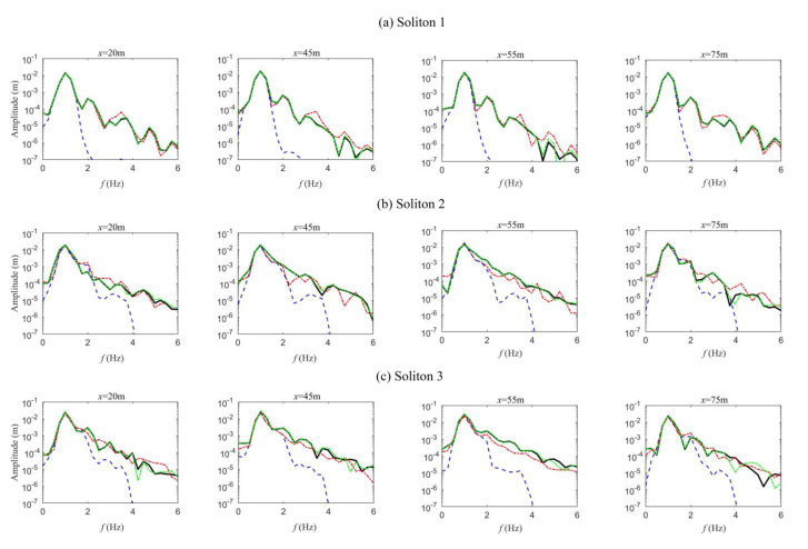 Jmse 09 01369 g011 550