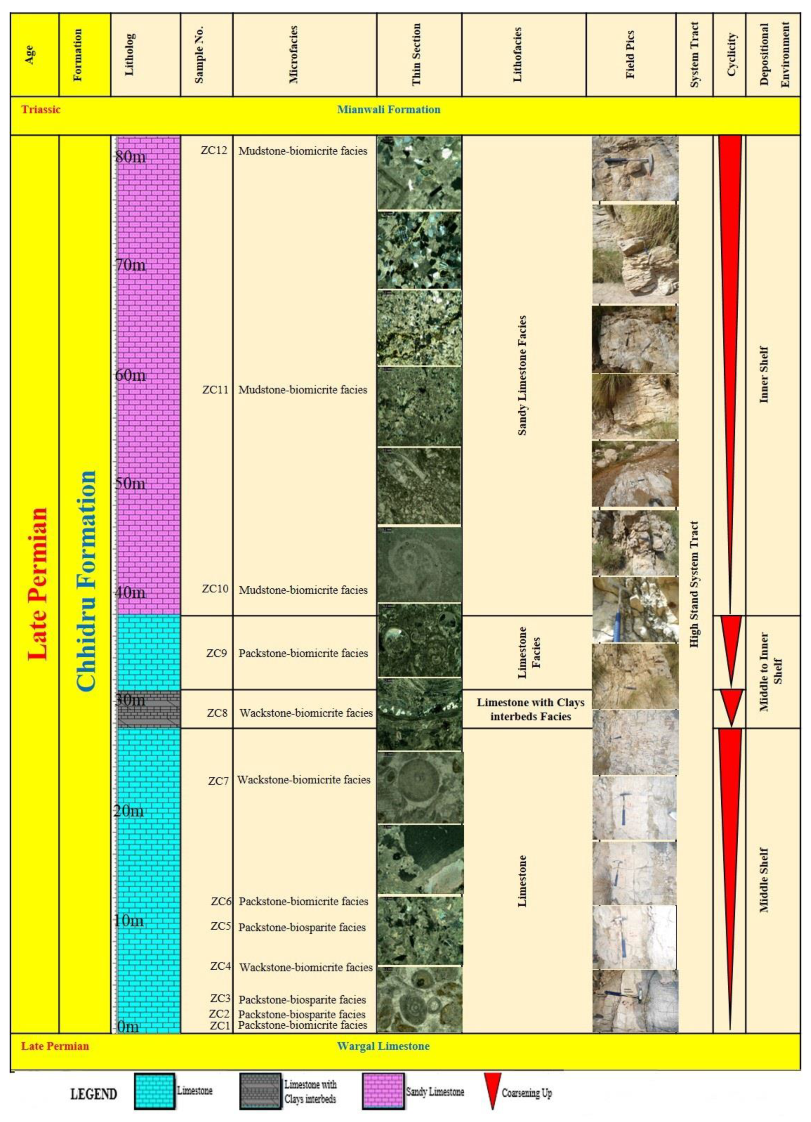 Jmse 09 01372 g003 Jmse 09 01372 g003