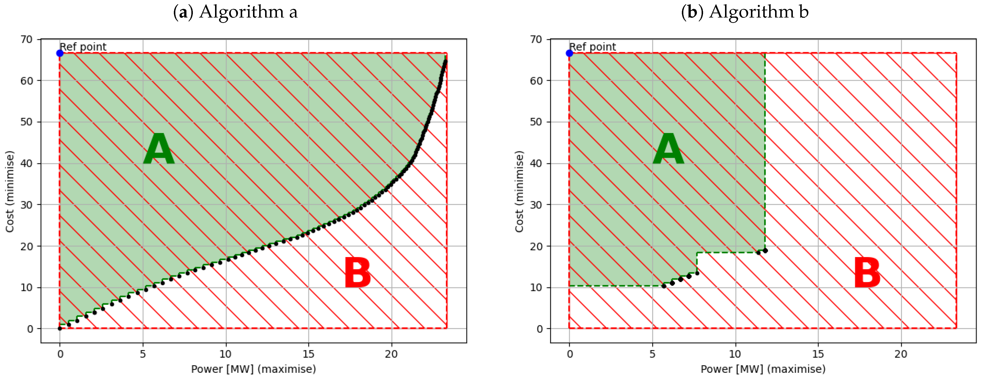 Jmse 09 01376 g006 550