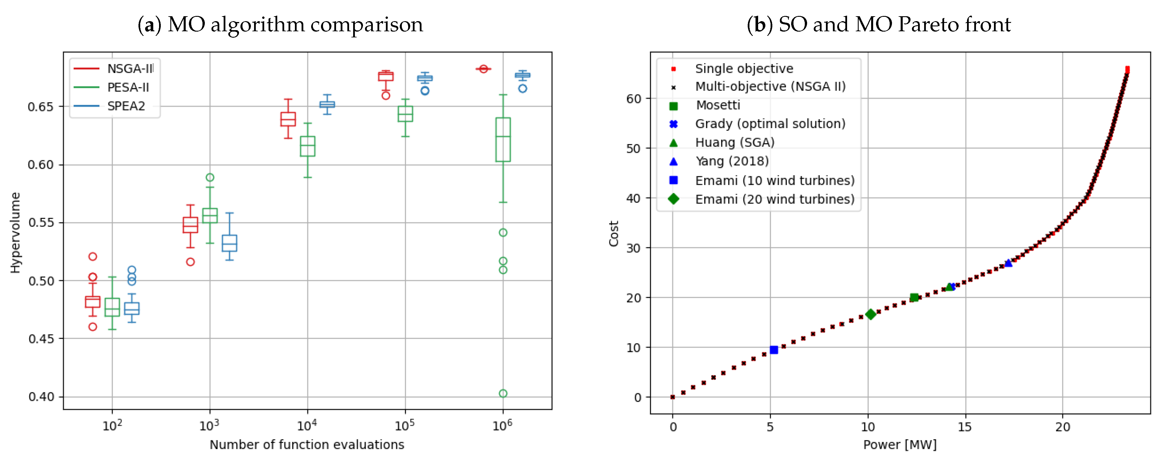 Jmse 09 01376 g009 550