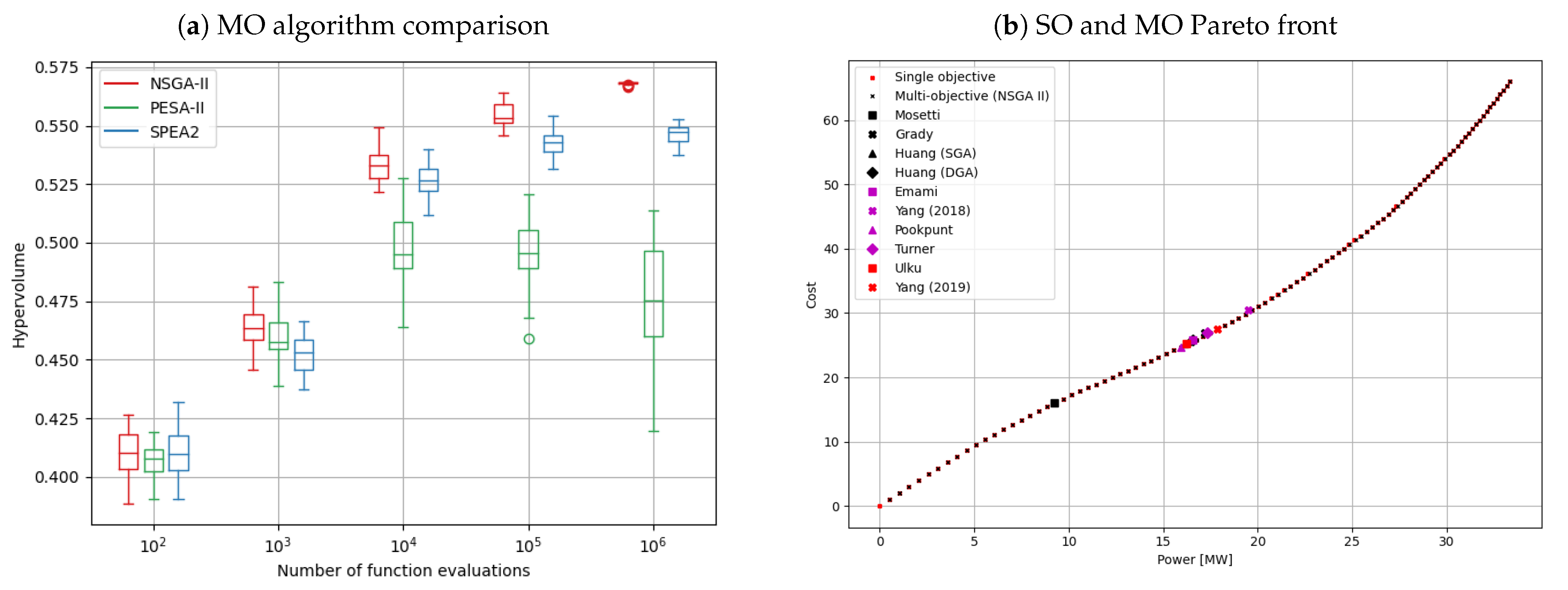 Jmse 09 01376 g012 550