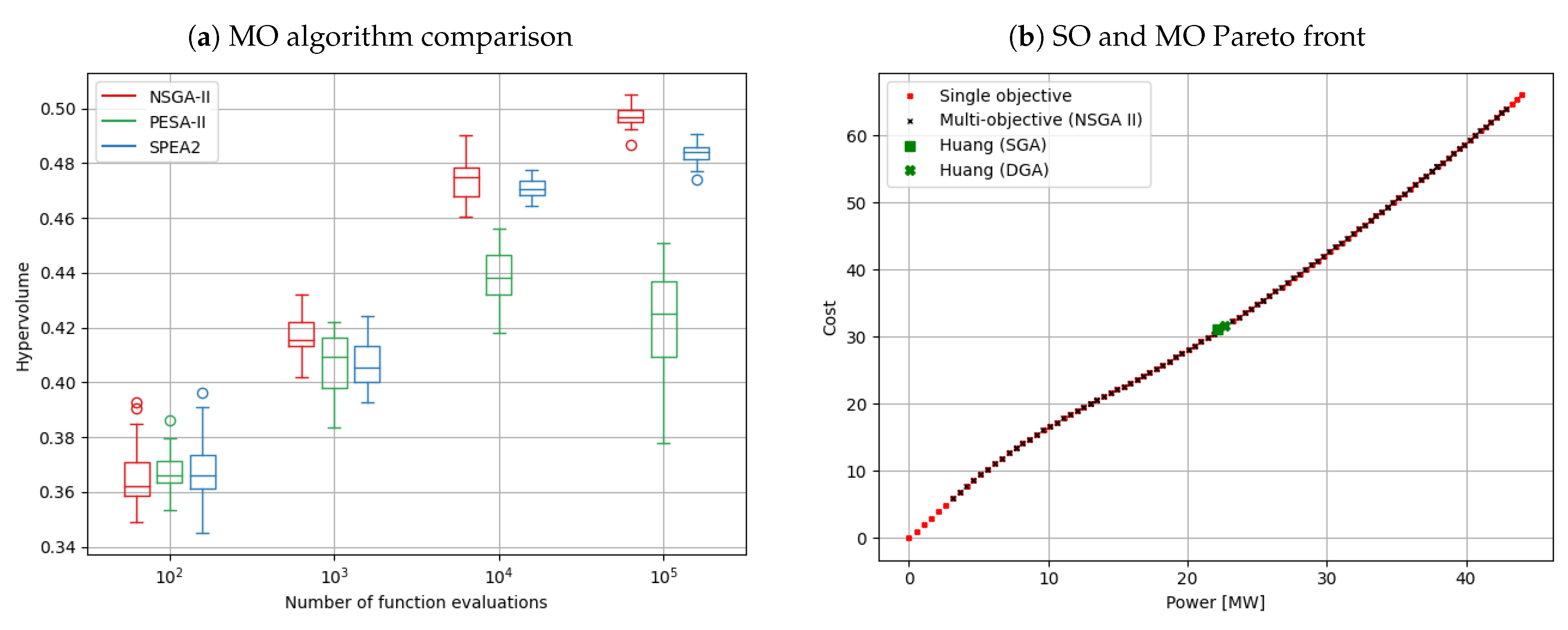 Jmse 09 01376 g016 550