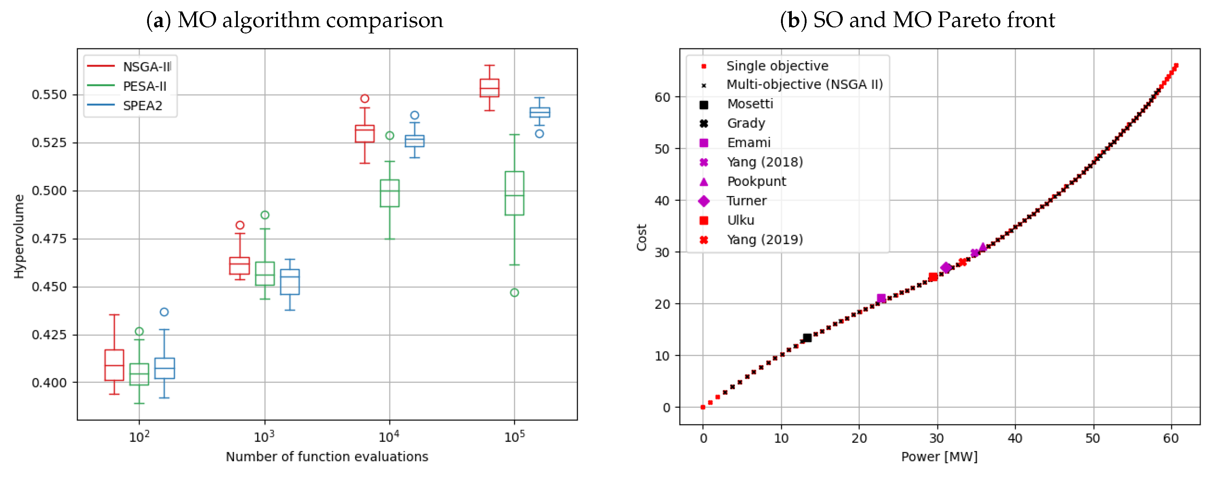 Jmse 09 01376 g019 550