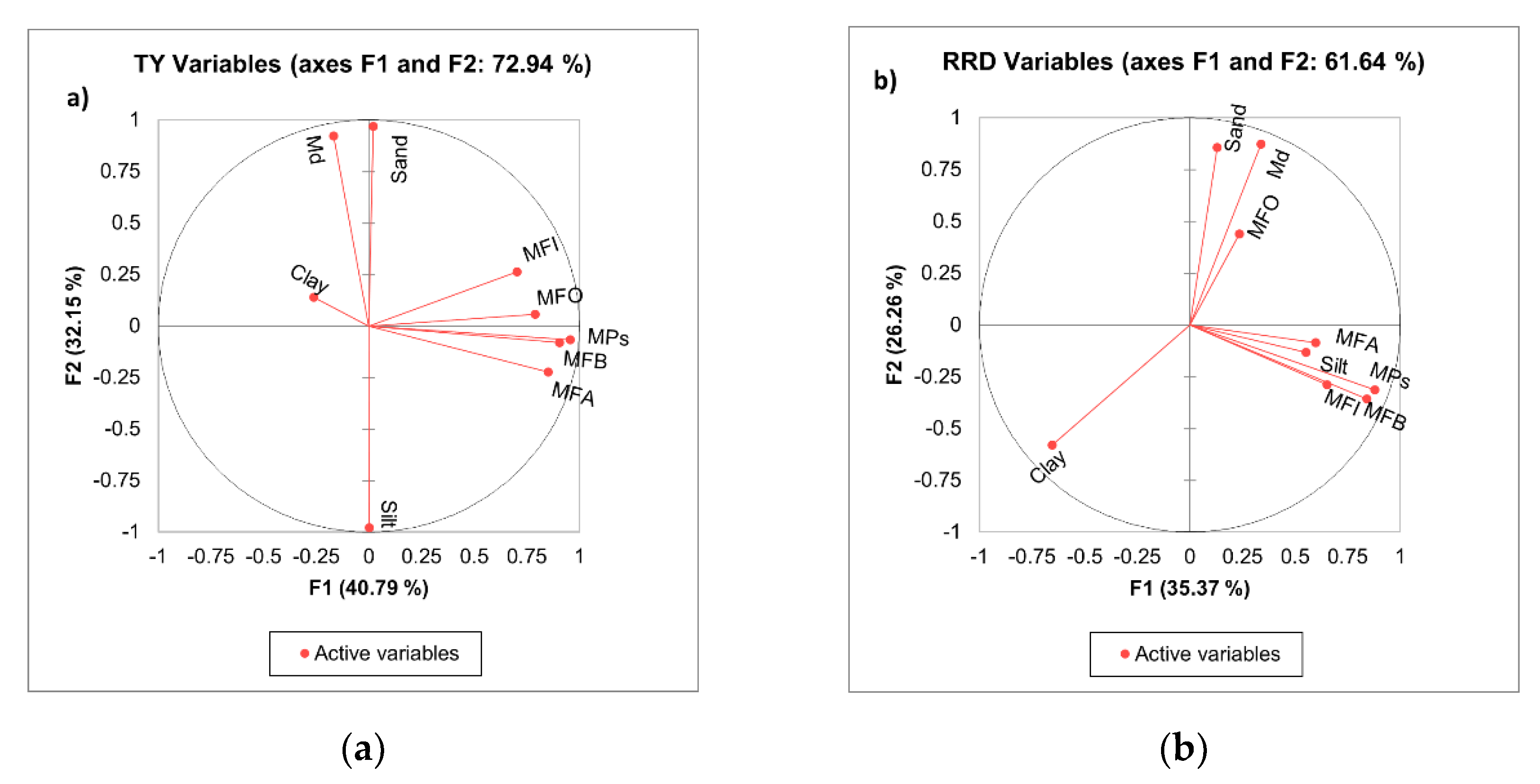 Jmse 09 01381 g004 550