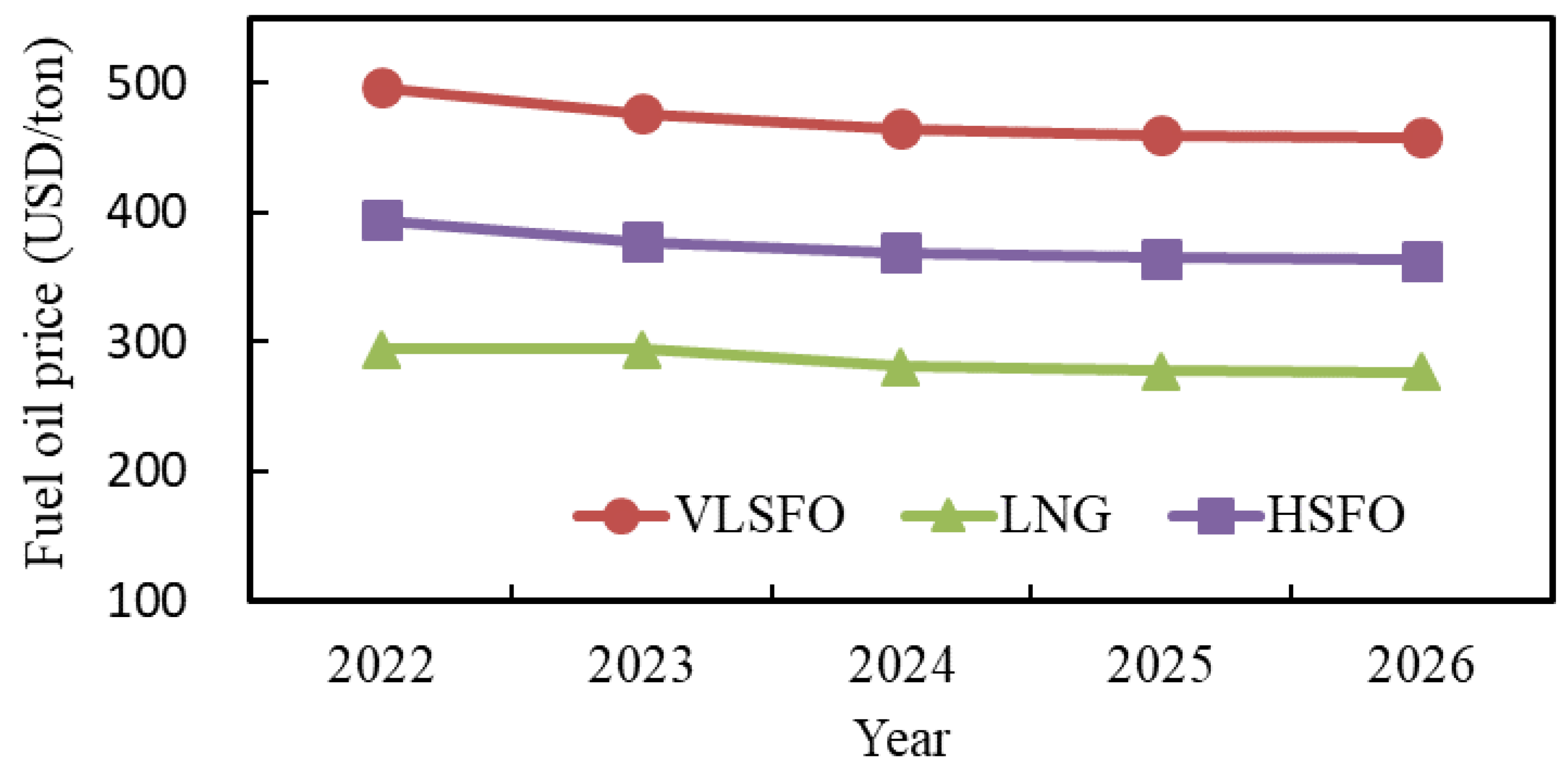 Jmse 09 01383 g002 Jmse 09 01383 g002