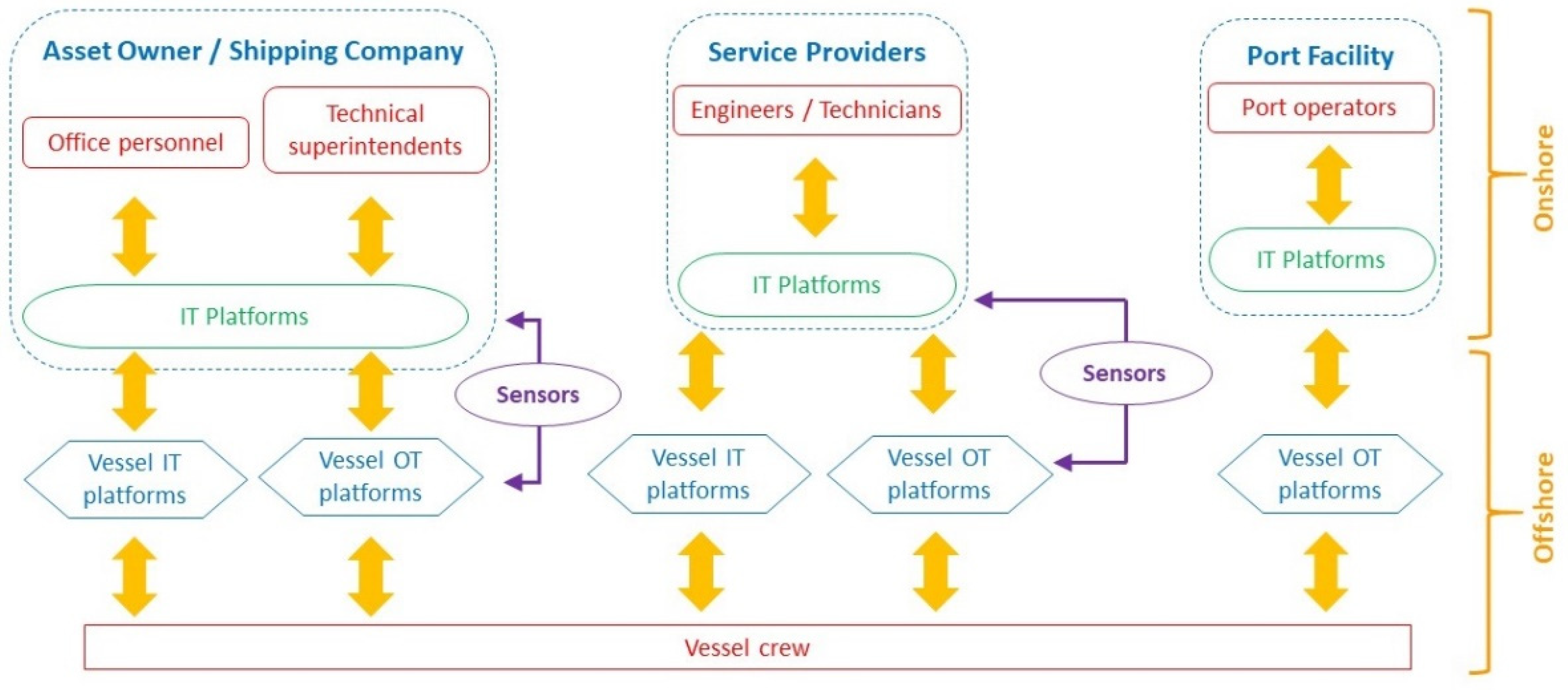 Jmse 09 01384 g002 550