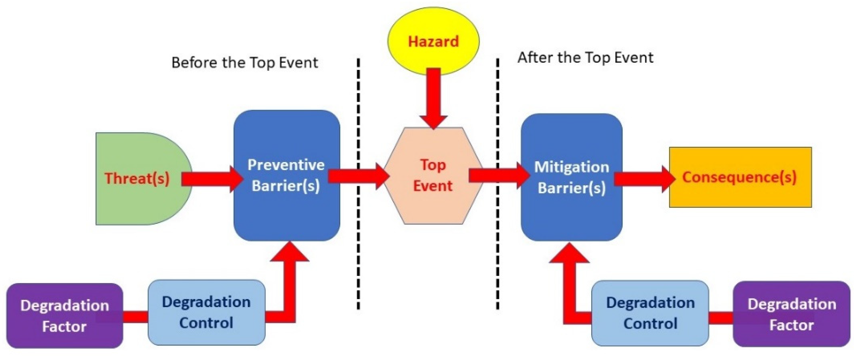 Jmse 09 01384 g004 550