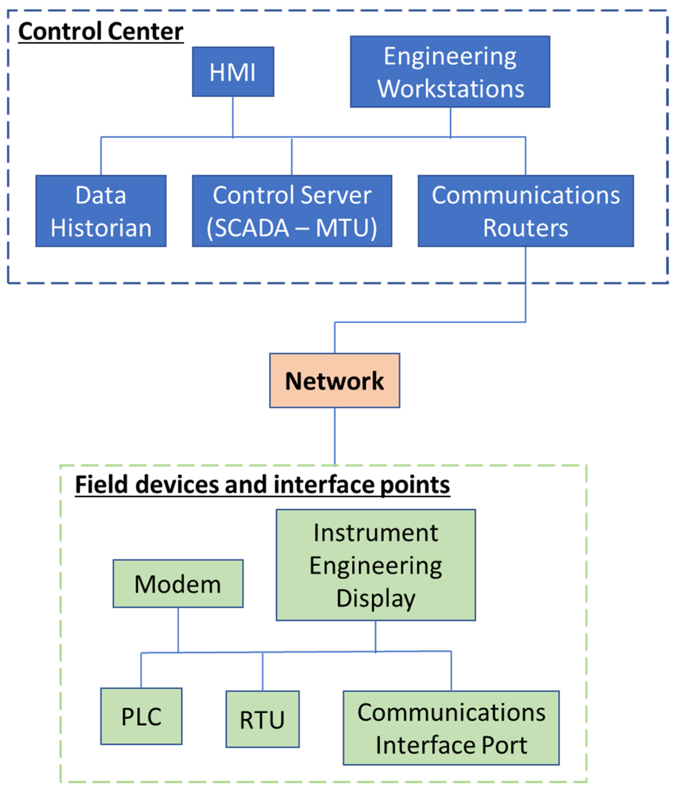 Jmse 09 01384 g005 550