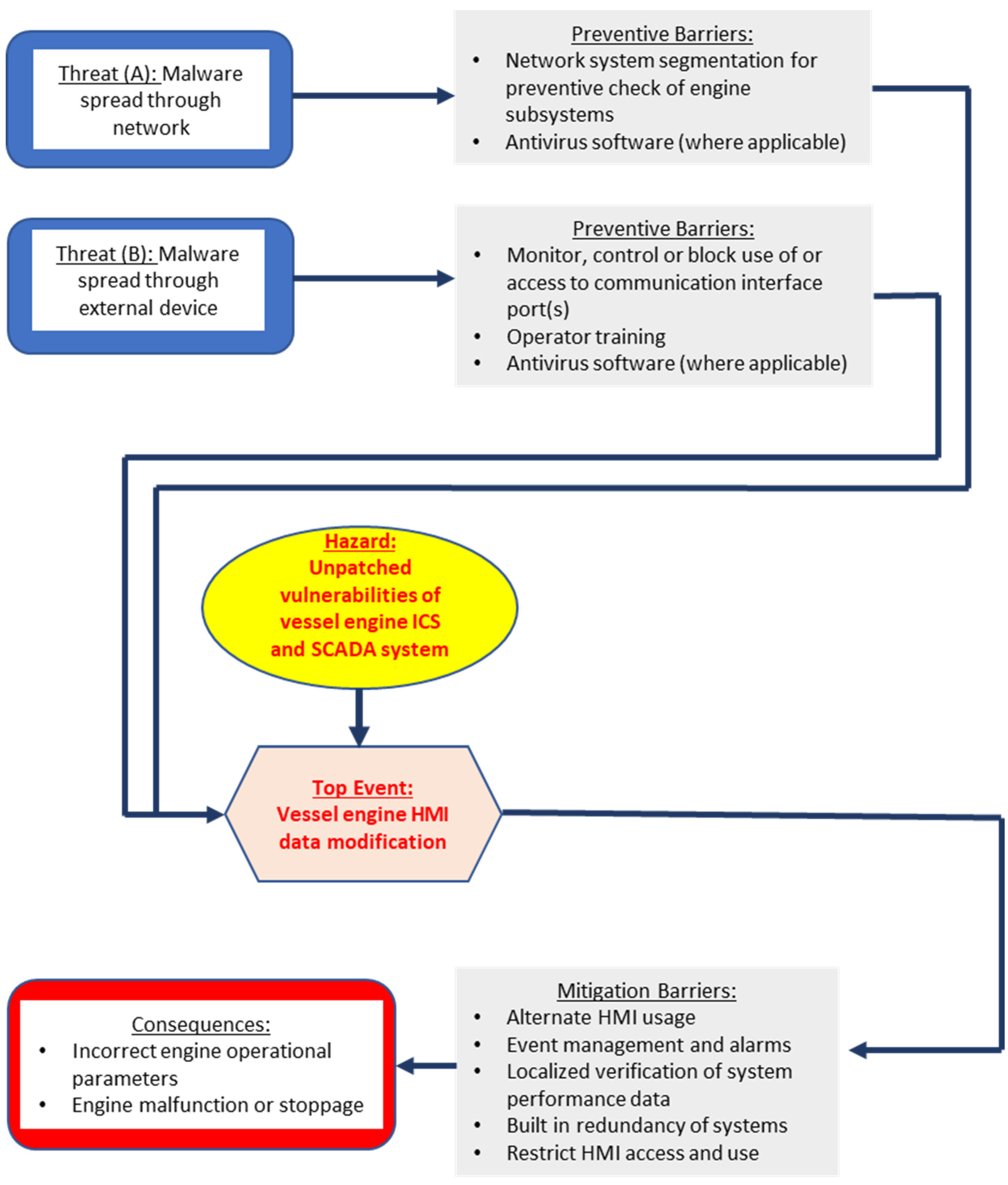 Jmse 09 01384 g006 550