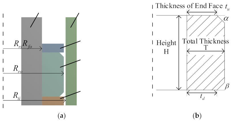 Jmse 09 01391 g002 550