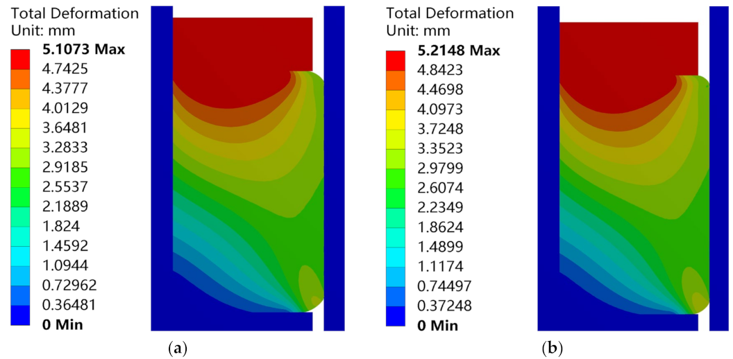 Jmse 09 01391 g006a 550