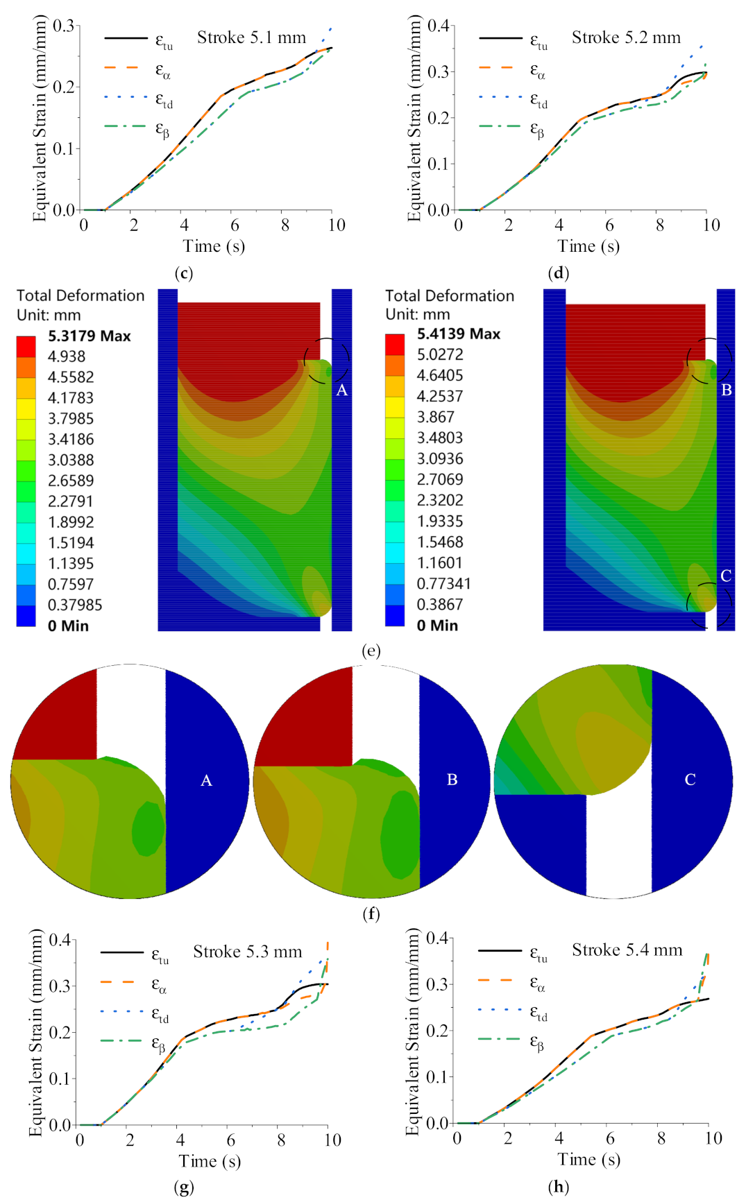 Jmse 09 01391 g006b 550