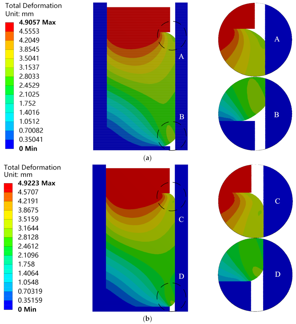 Jmse 09 01391 g009 550