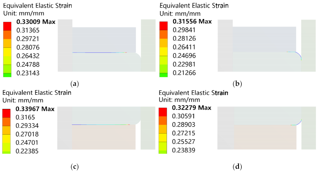 Jmse 09 01391 g010 550