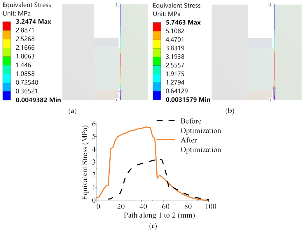Jmse 09 01391 g011 550