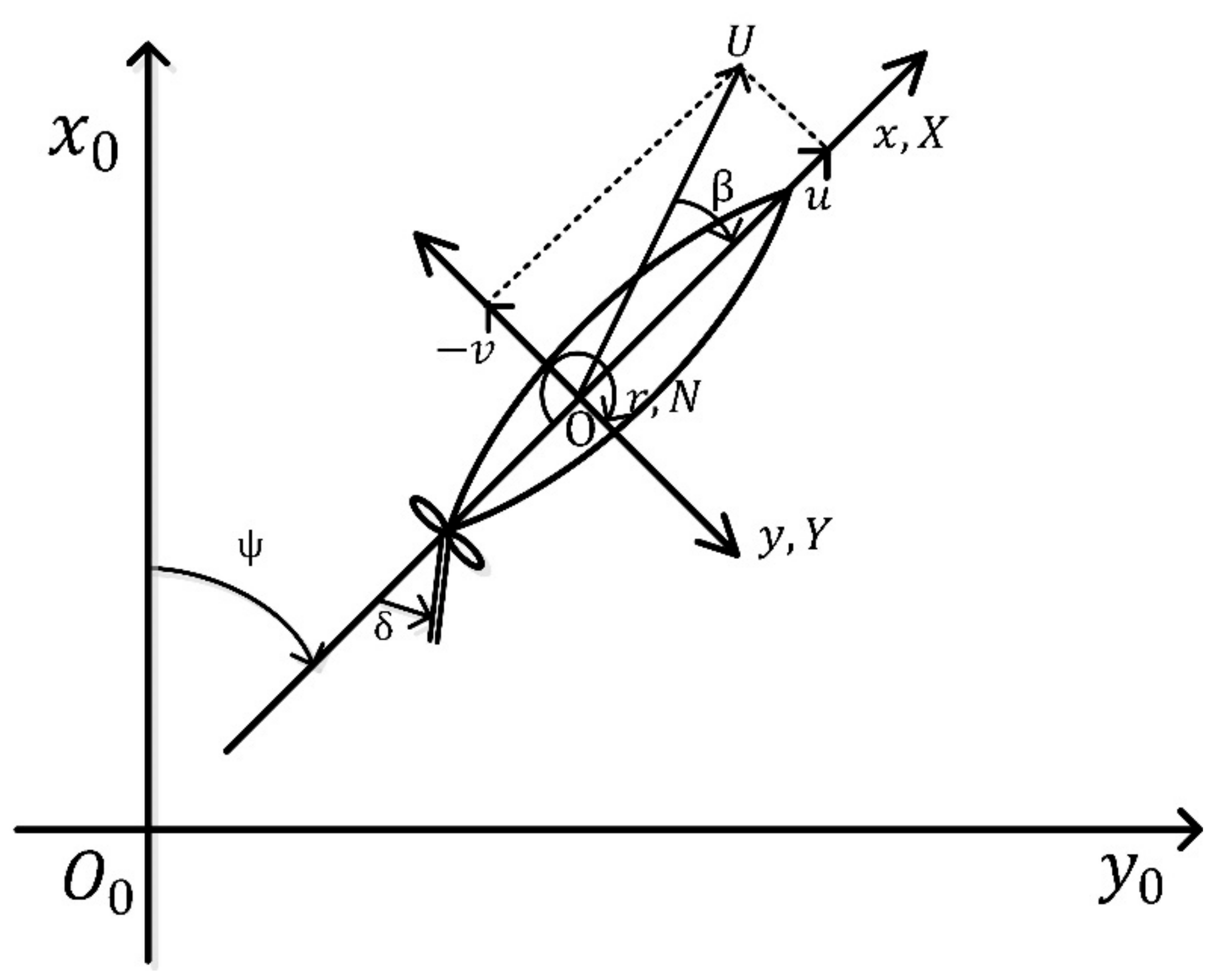 Jmse 09 01392 g001 Jmse 09 01392 g001