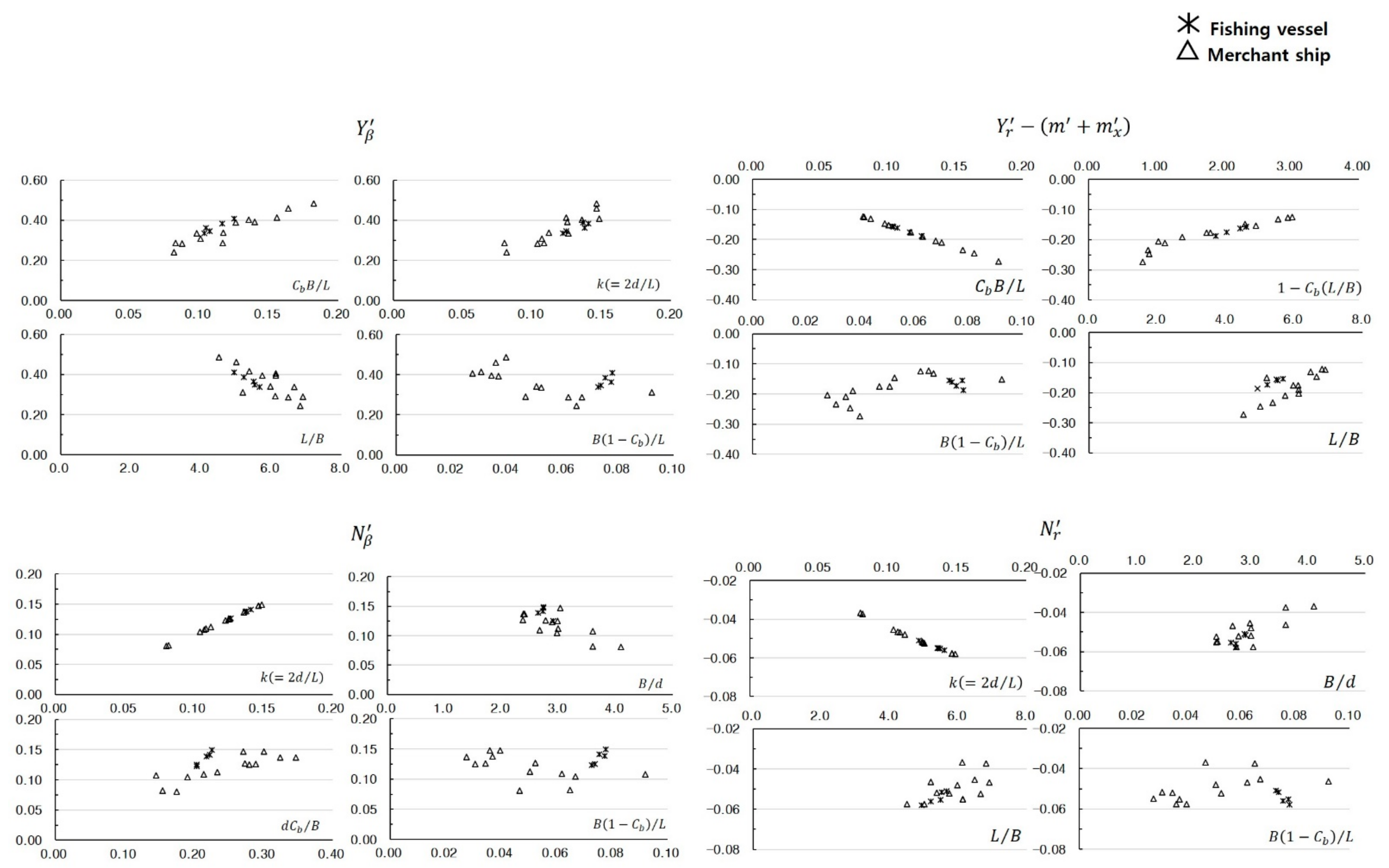 Jmse 09 01392 g003 Jmse 09 01392 g003