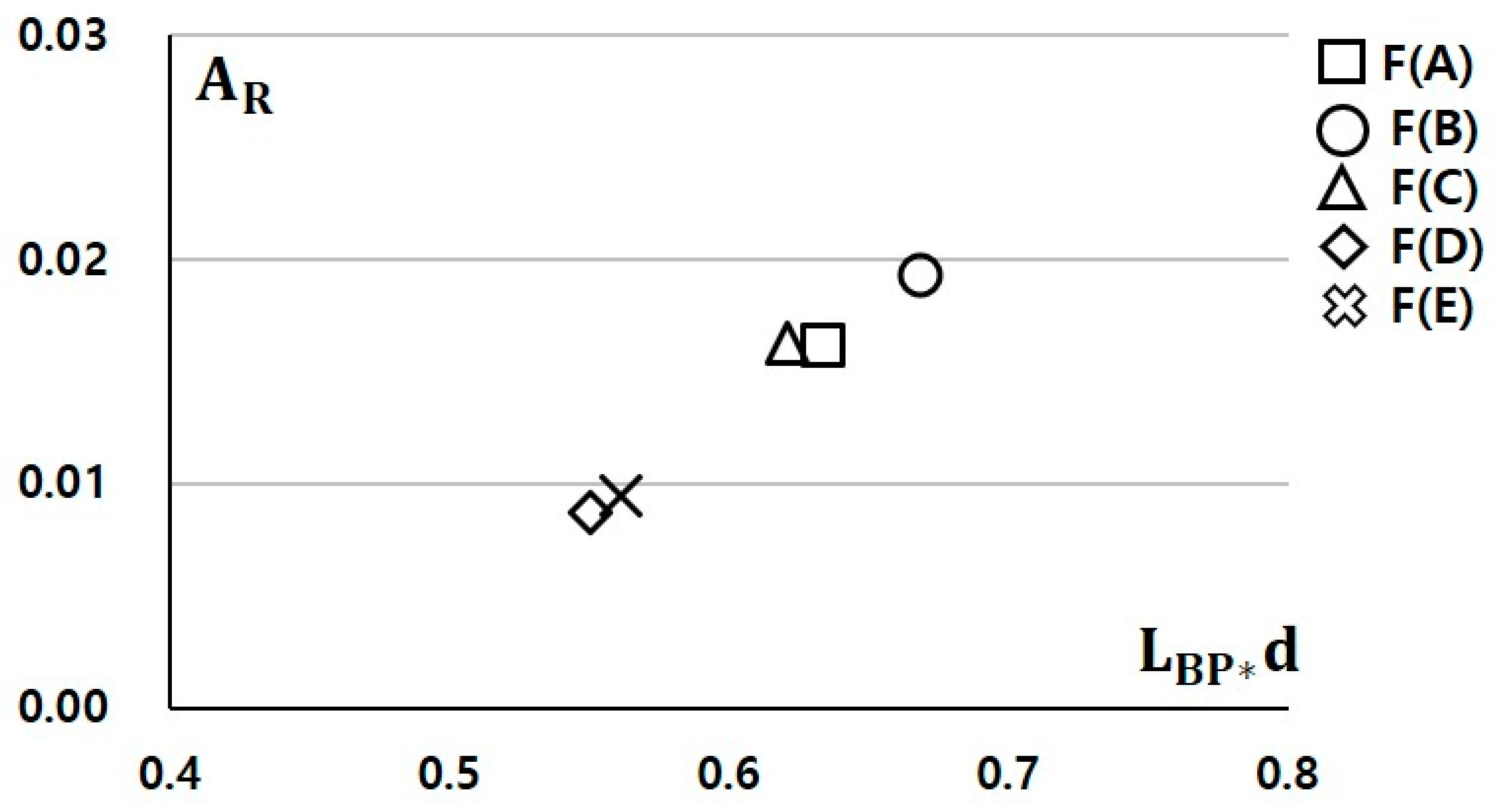 Jmse 09 01392 g008 Jmse 09 01392 g008