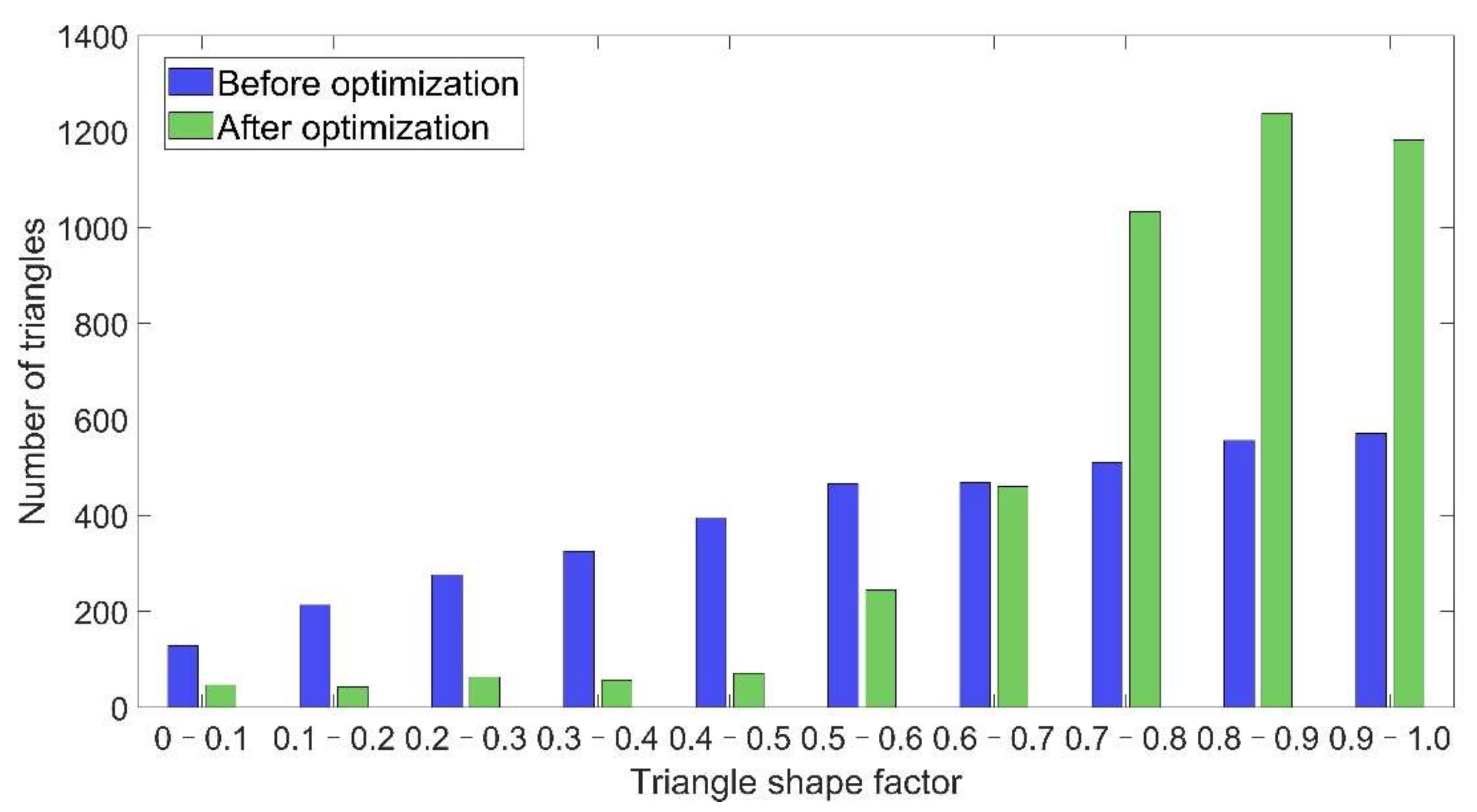 Jmse 09 01398 g013 550