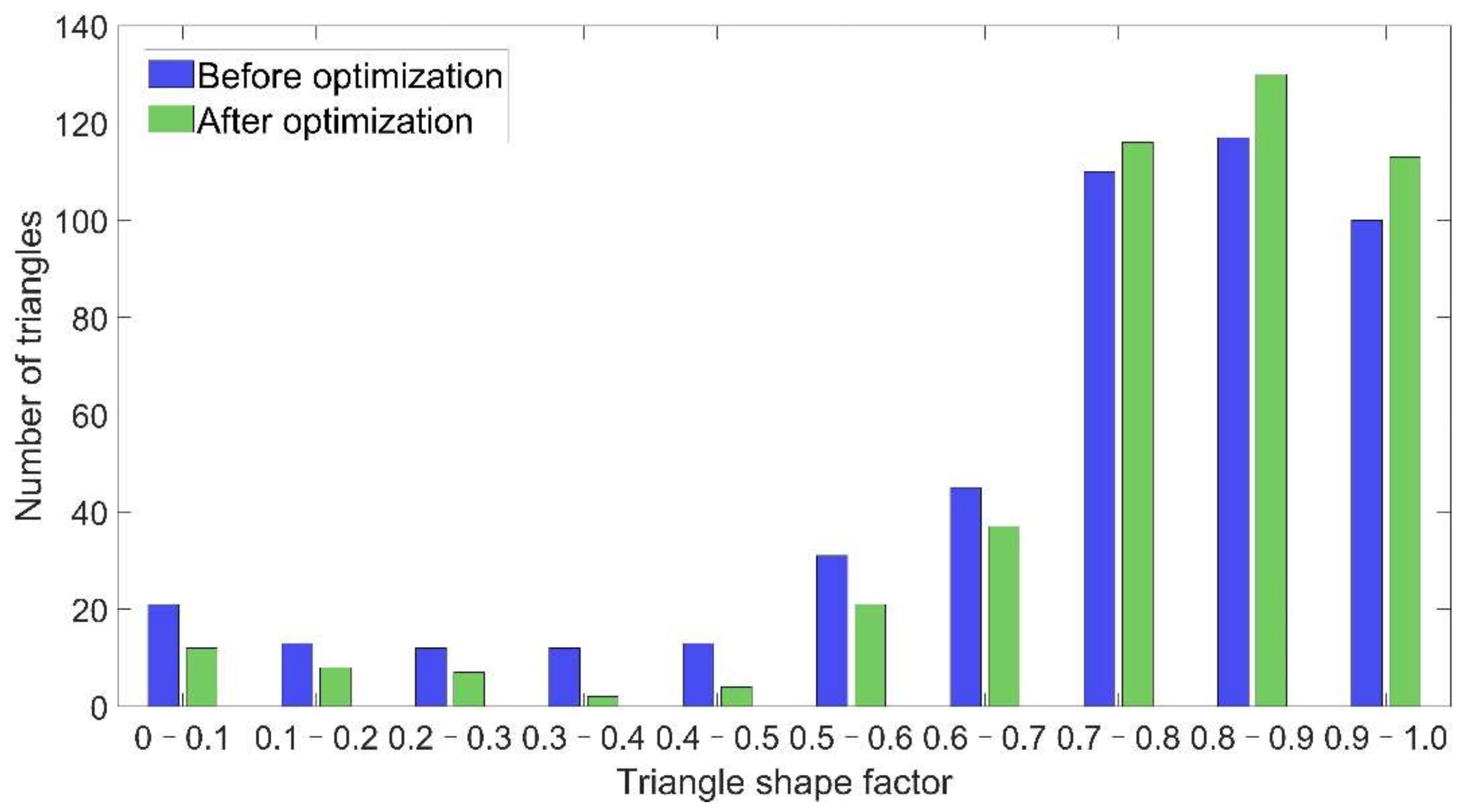 Jmse 09 01398 g015 550