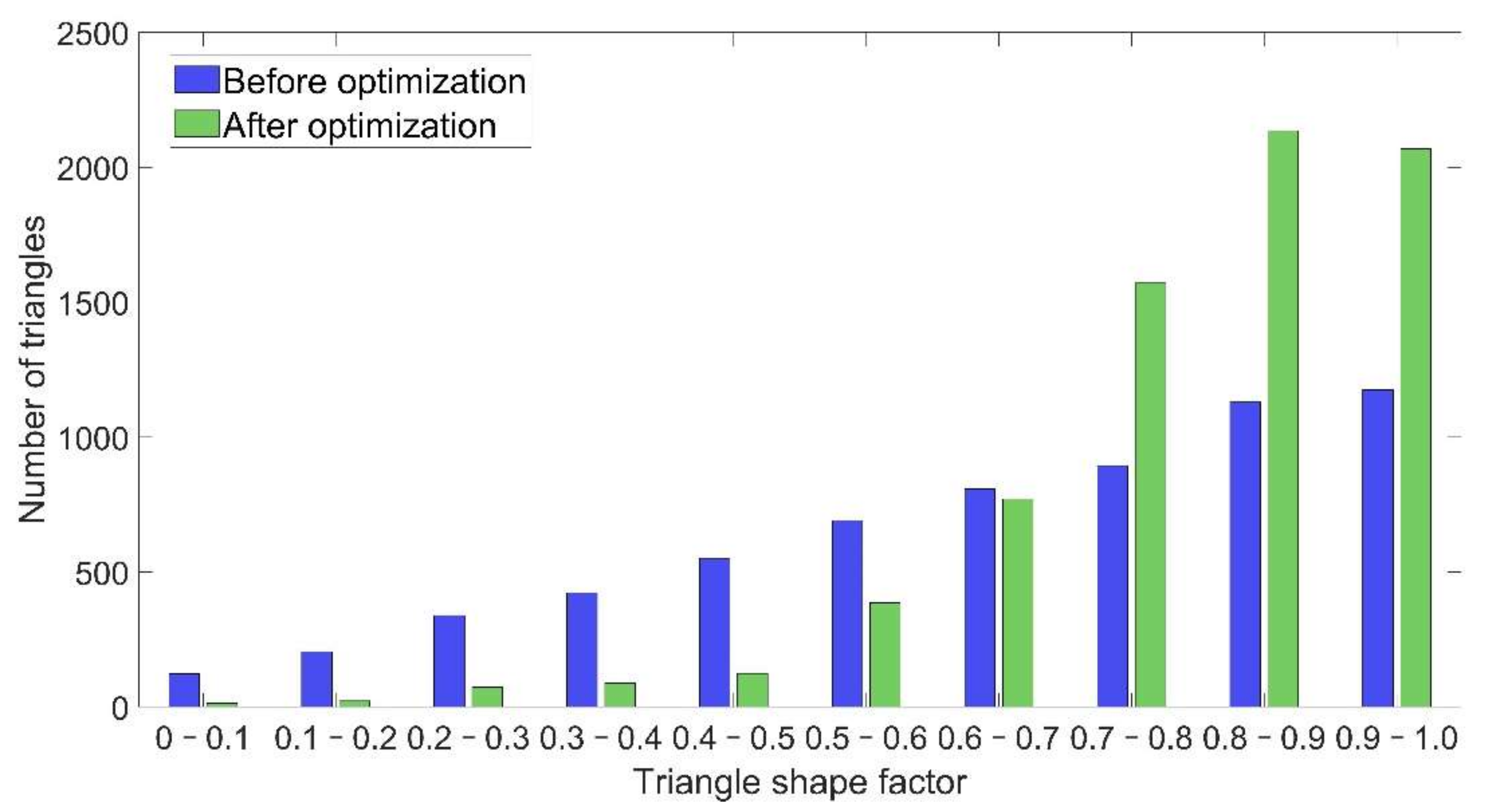 Jmse 09 01398 g017 550