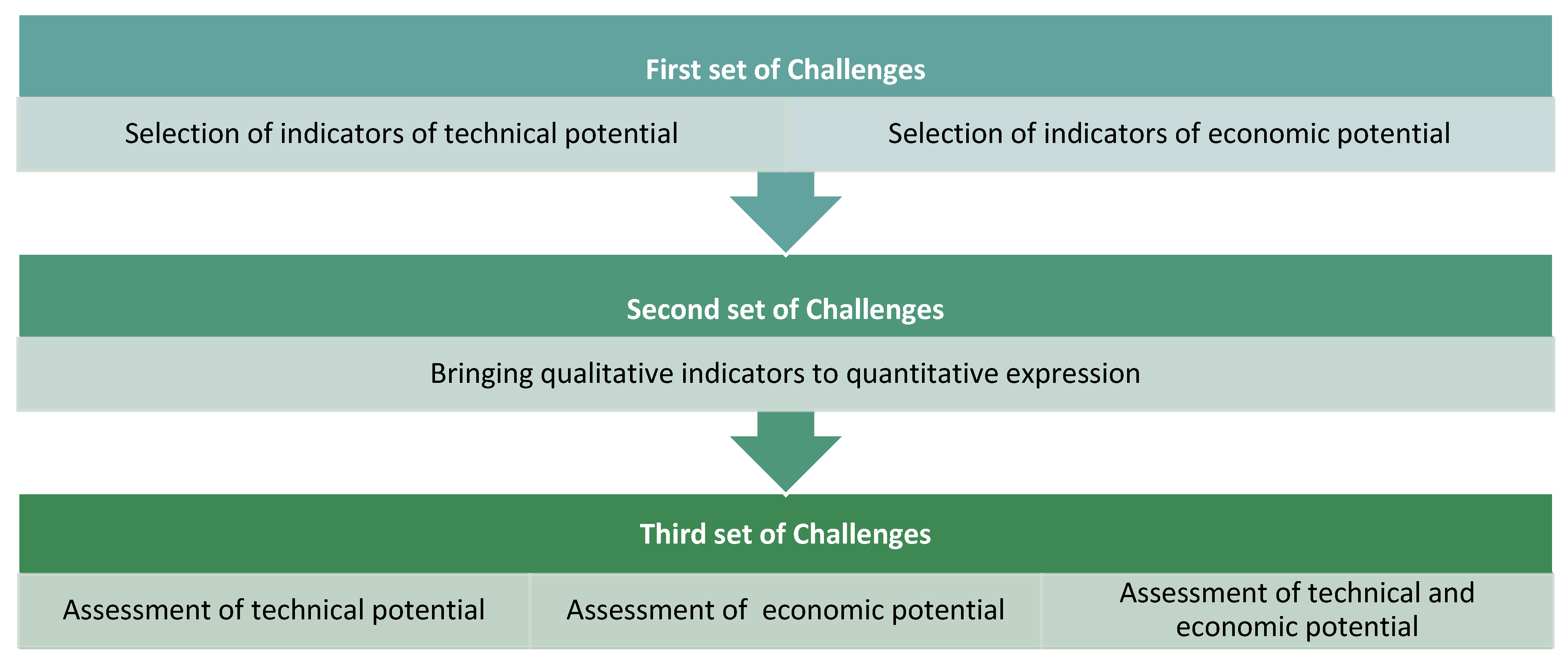 Jmse 09 01400 g001 550