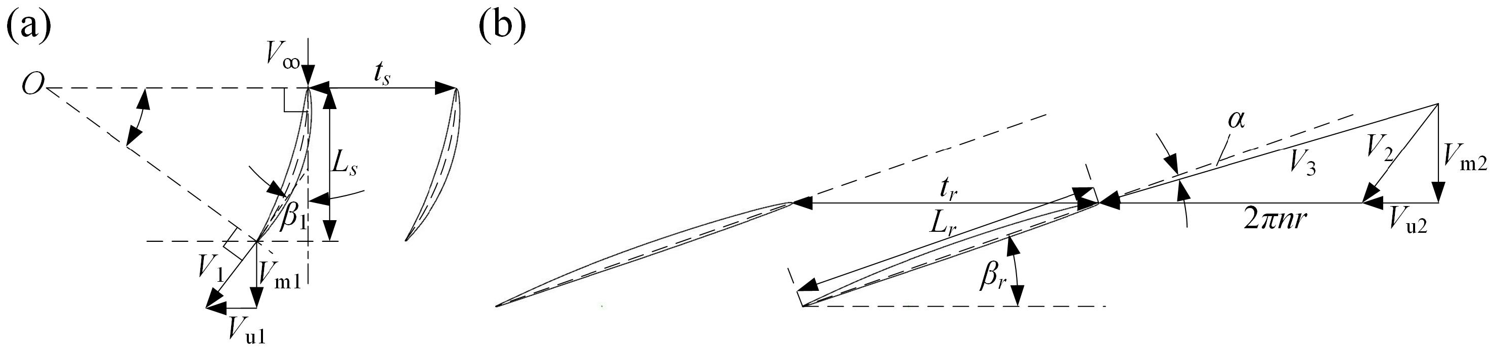 Jmse 09 01406 g002 550