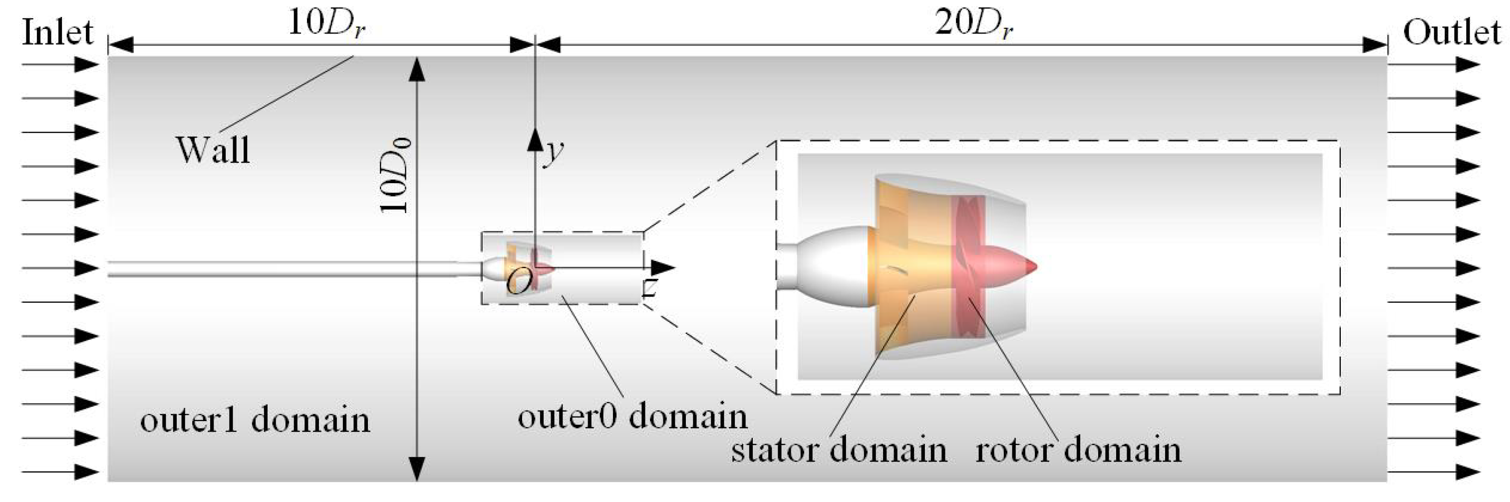 Jmse 09 01406 g005 550
