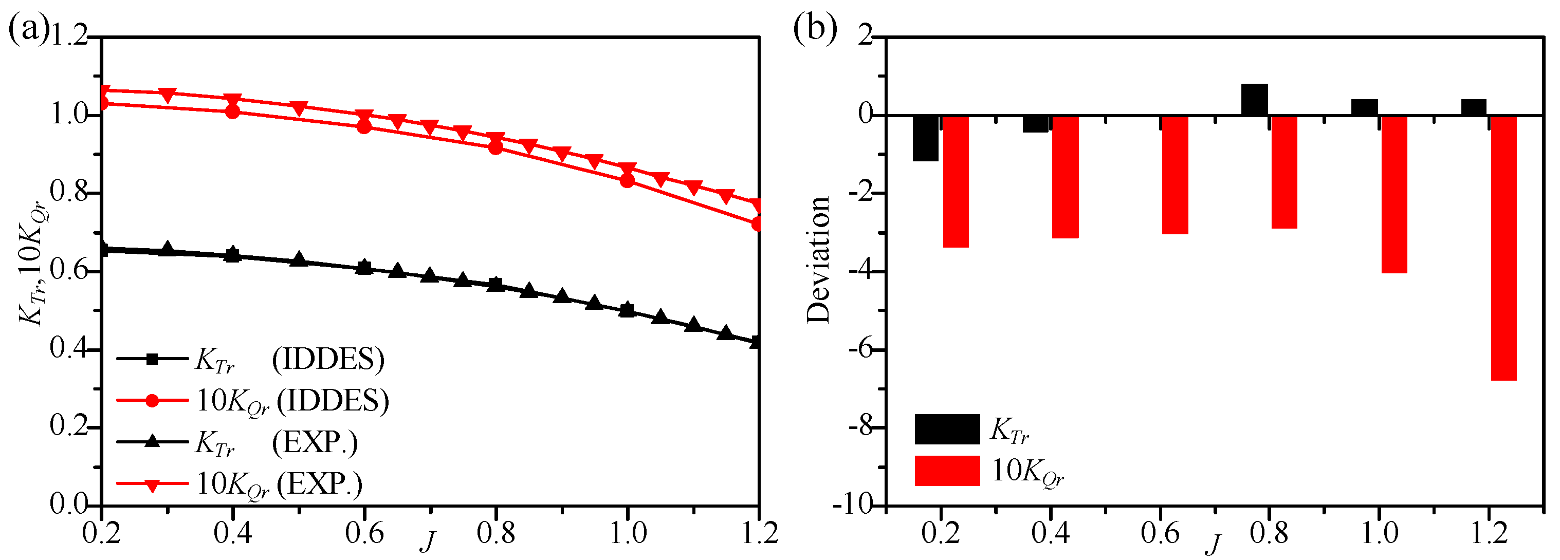 Jmse 09 01406 g007 550