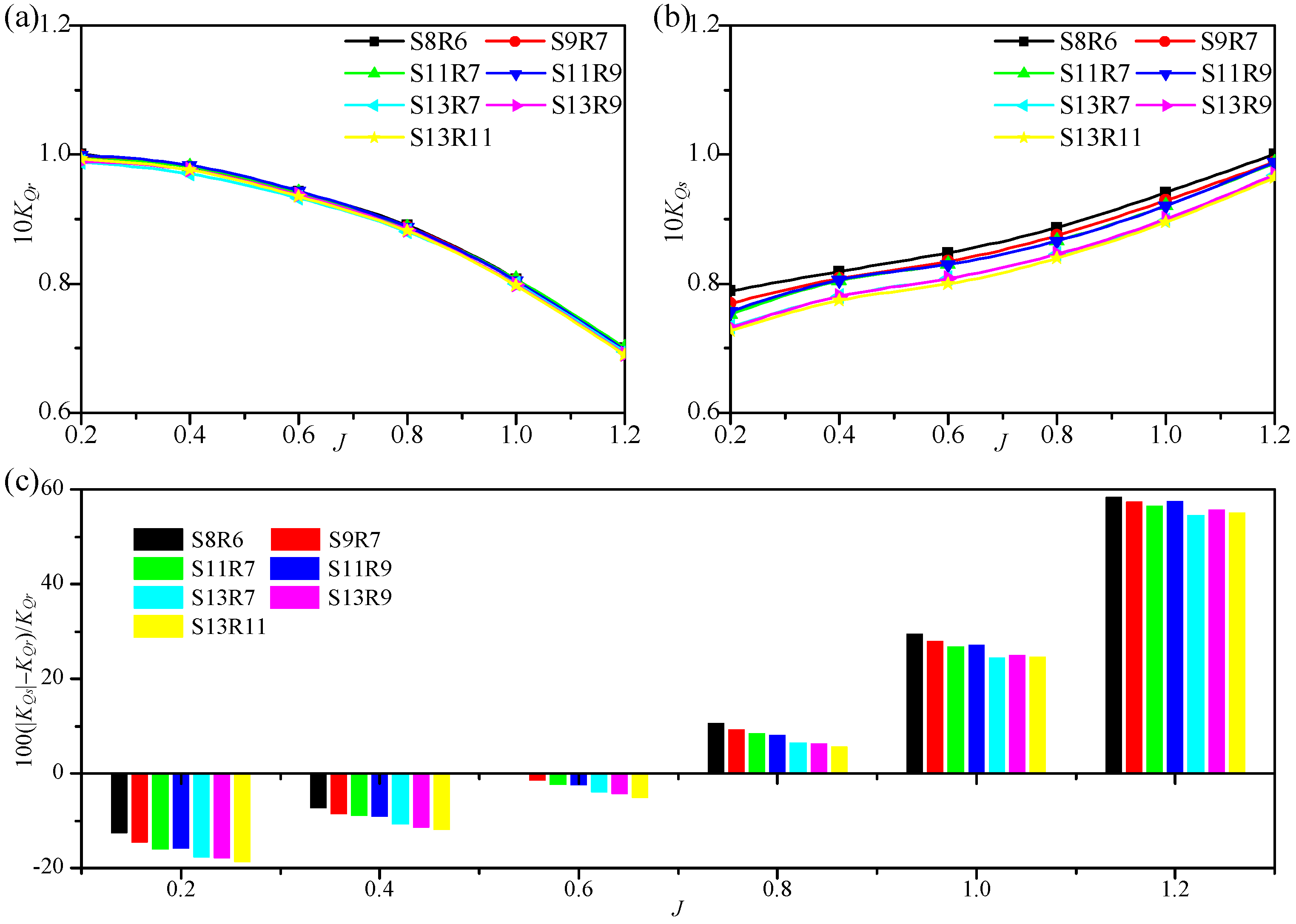 Jmse 09 01406 g009 550