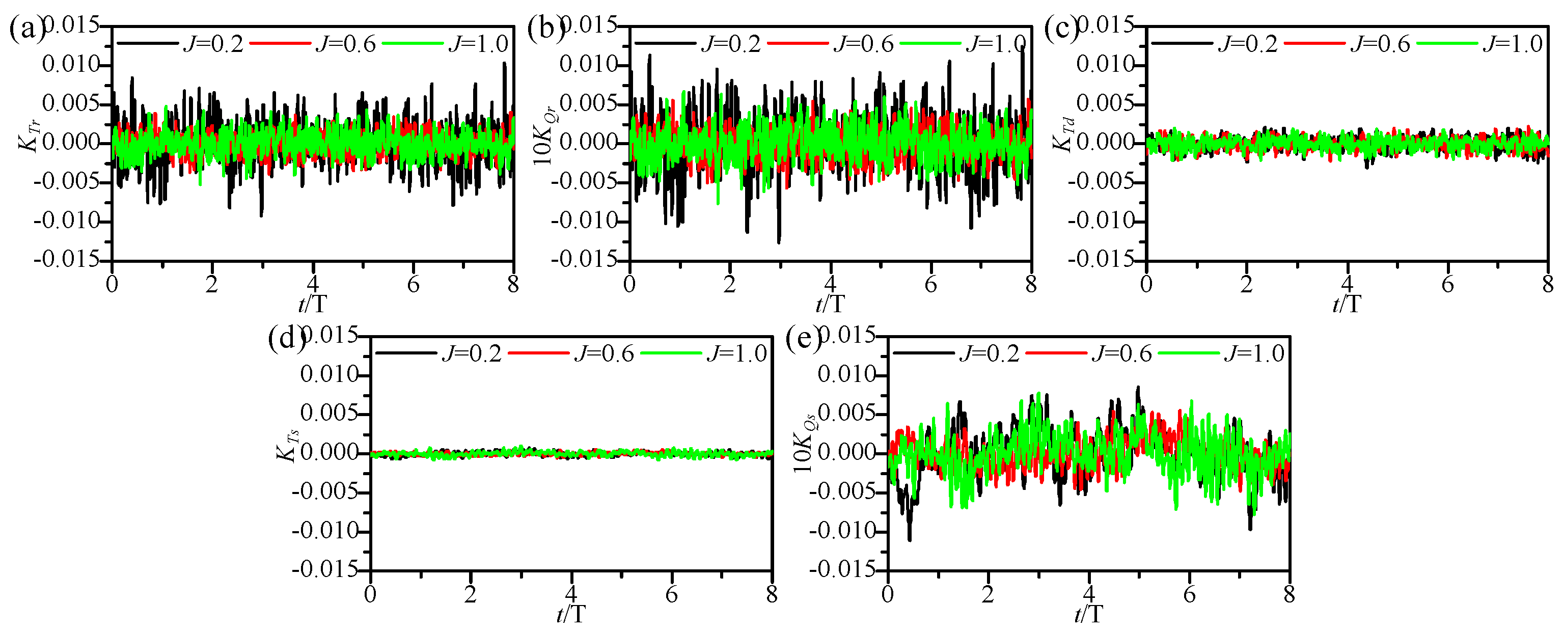 Jmse 09 01406 g010 550